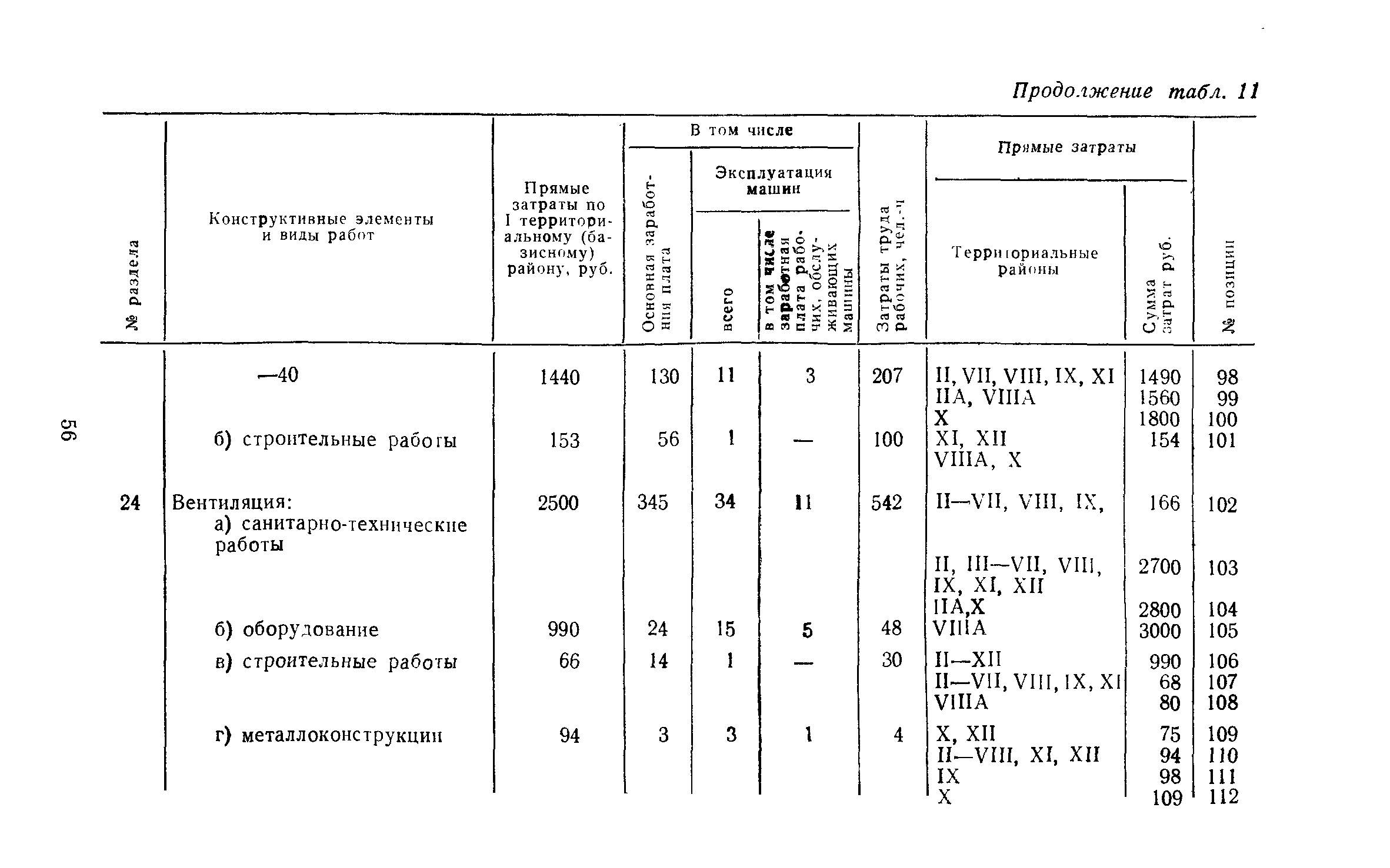 Сборник 10-2