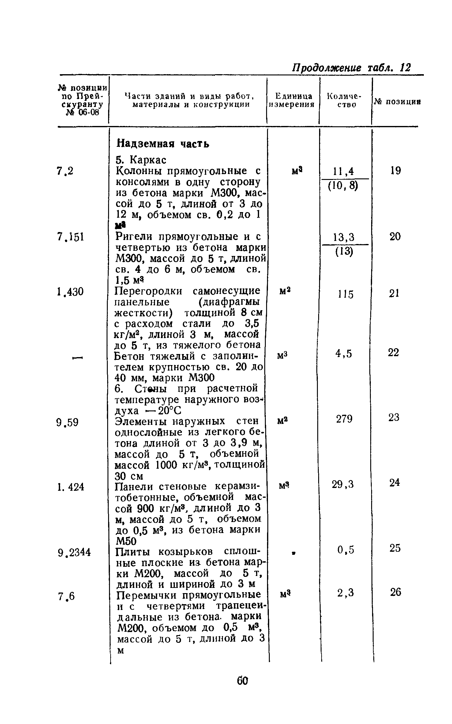 Сборник 10-2