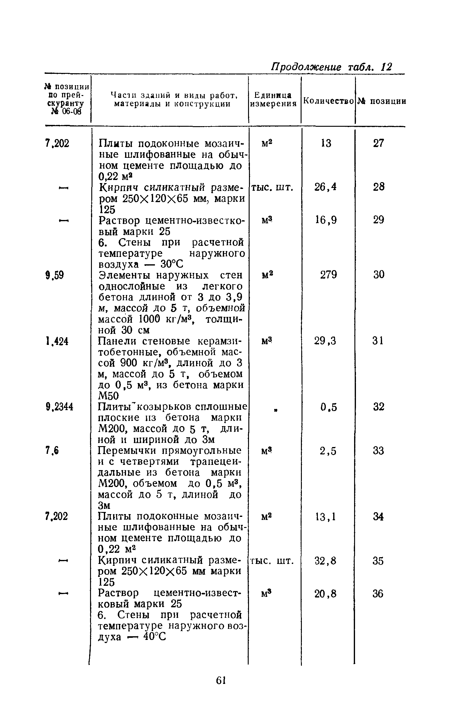 Сборник 10-2