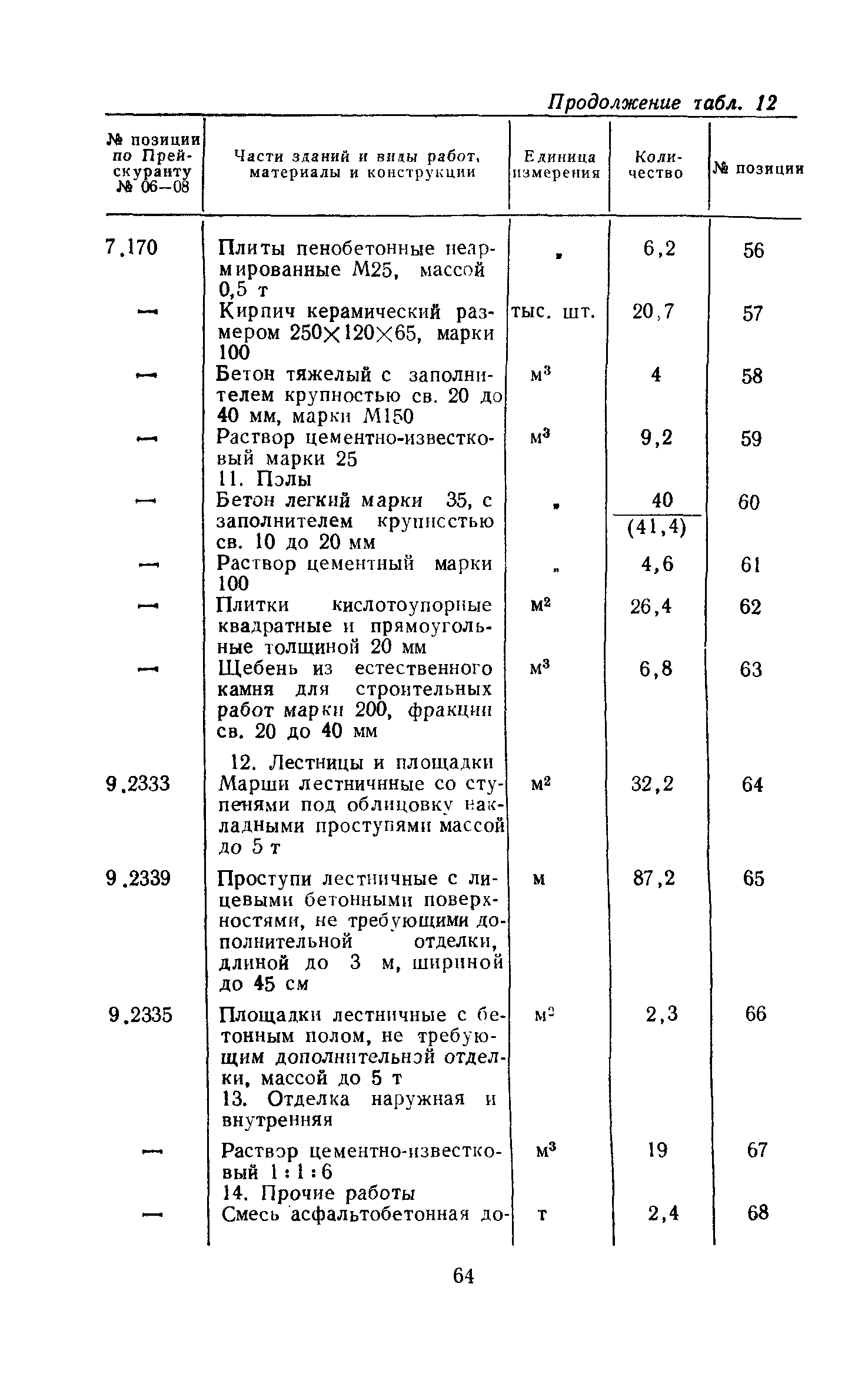 Сборник 10-2