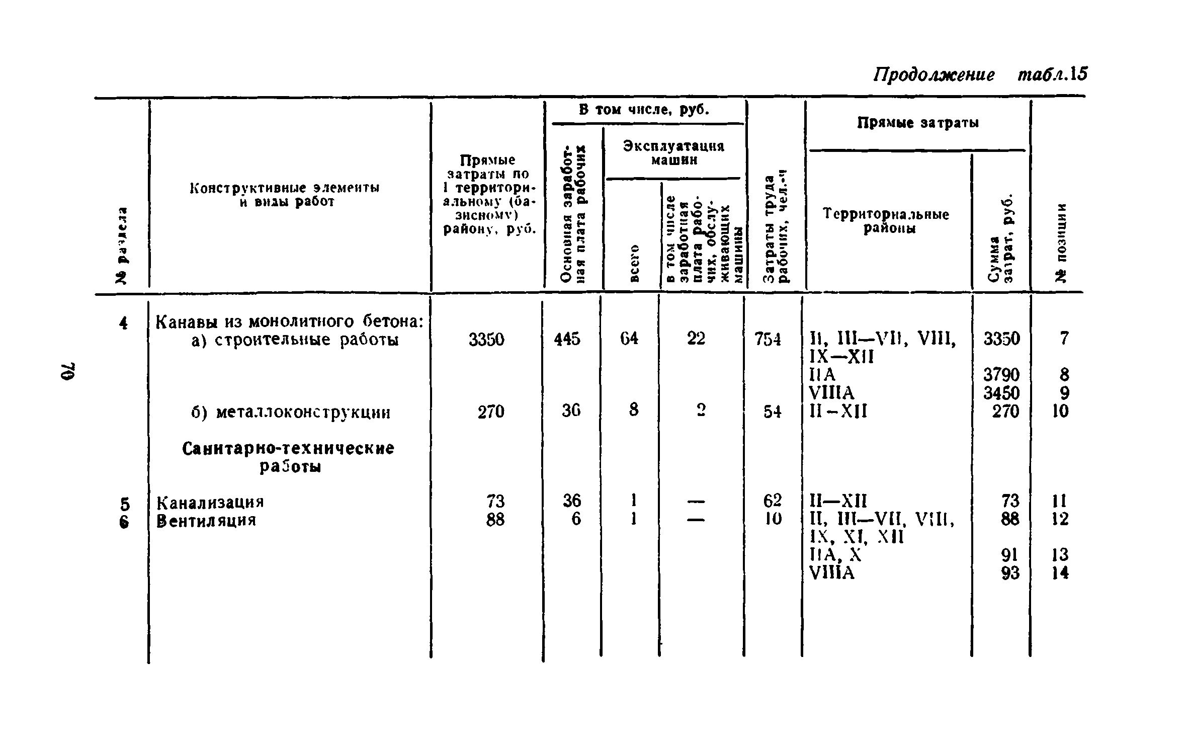 Сборник 10-2