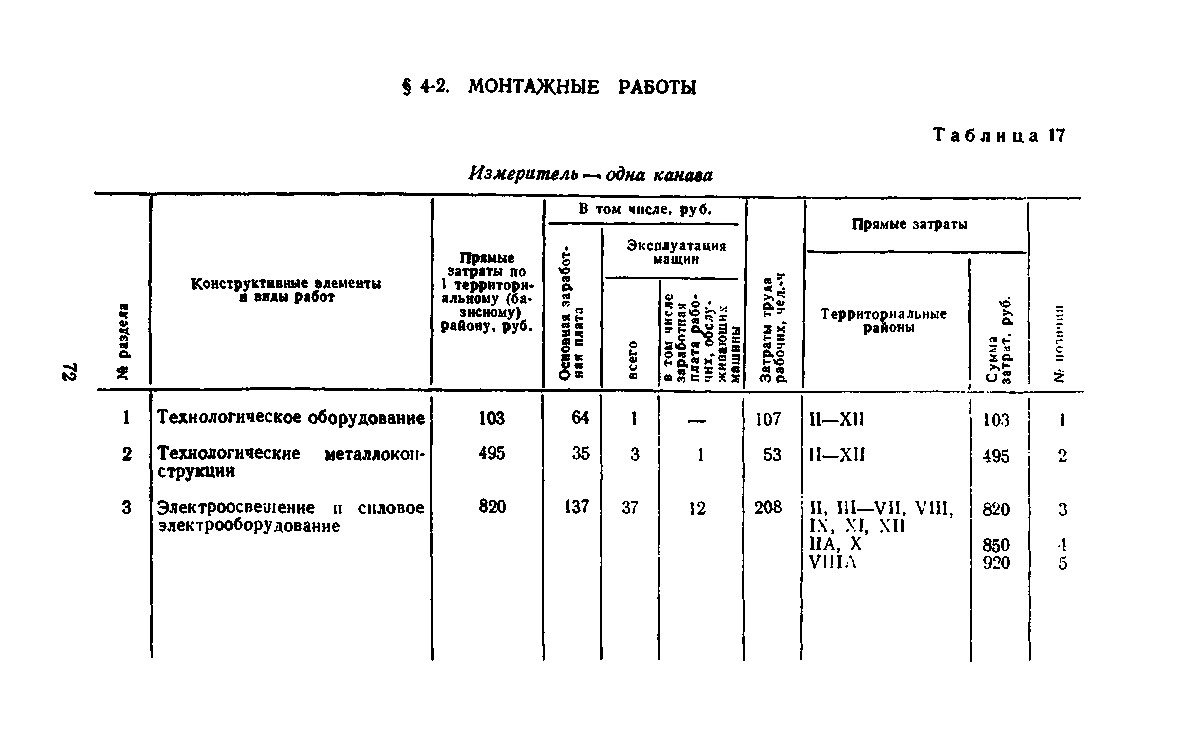 Сборник 10-2