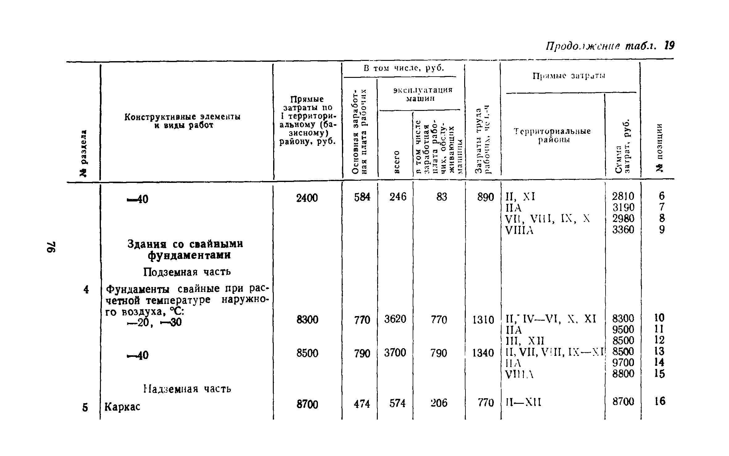 Сборник 10-2