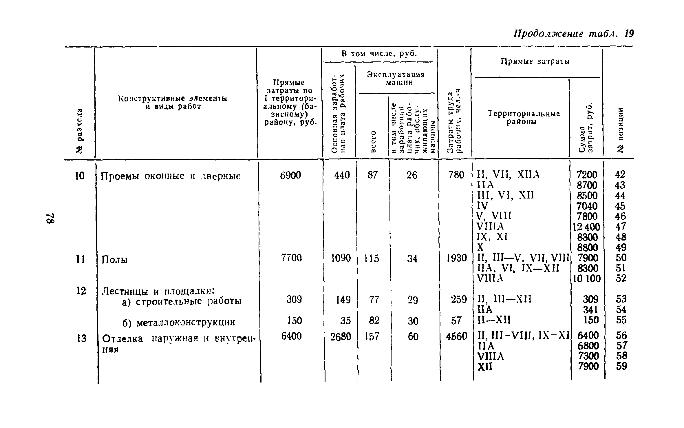 Сборник 10-2