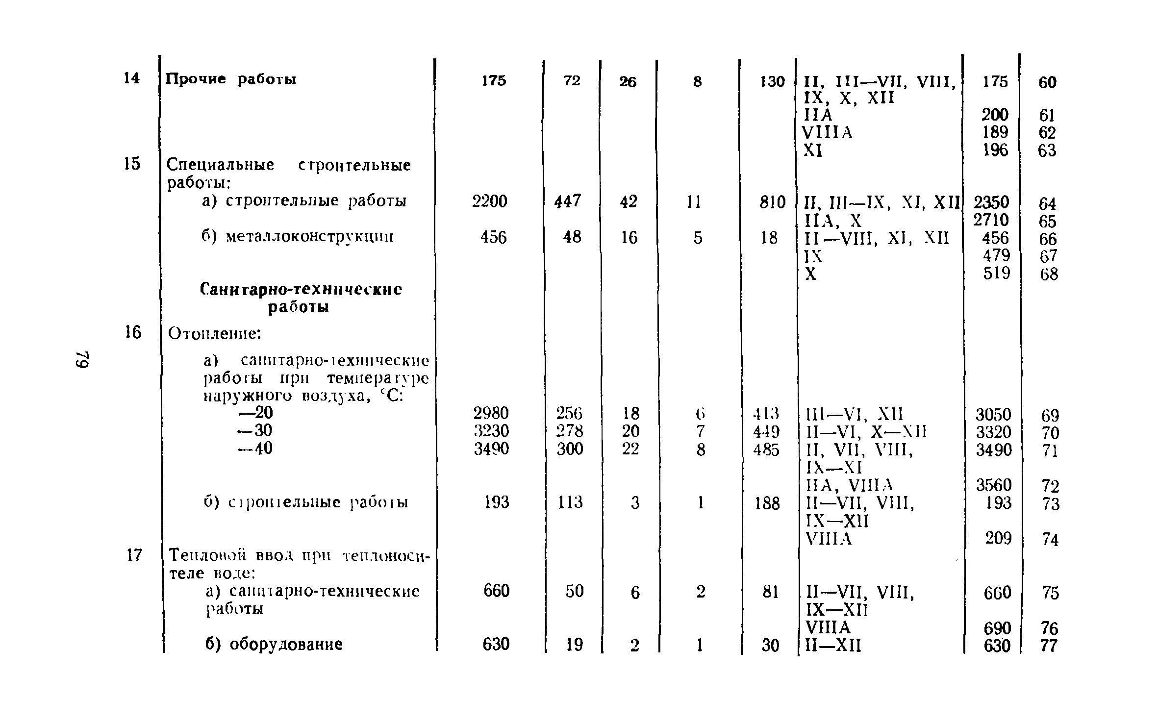 Сборник 10-2