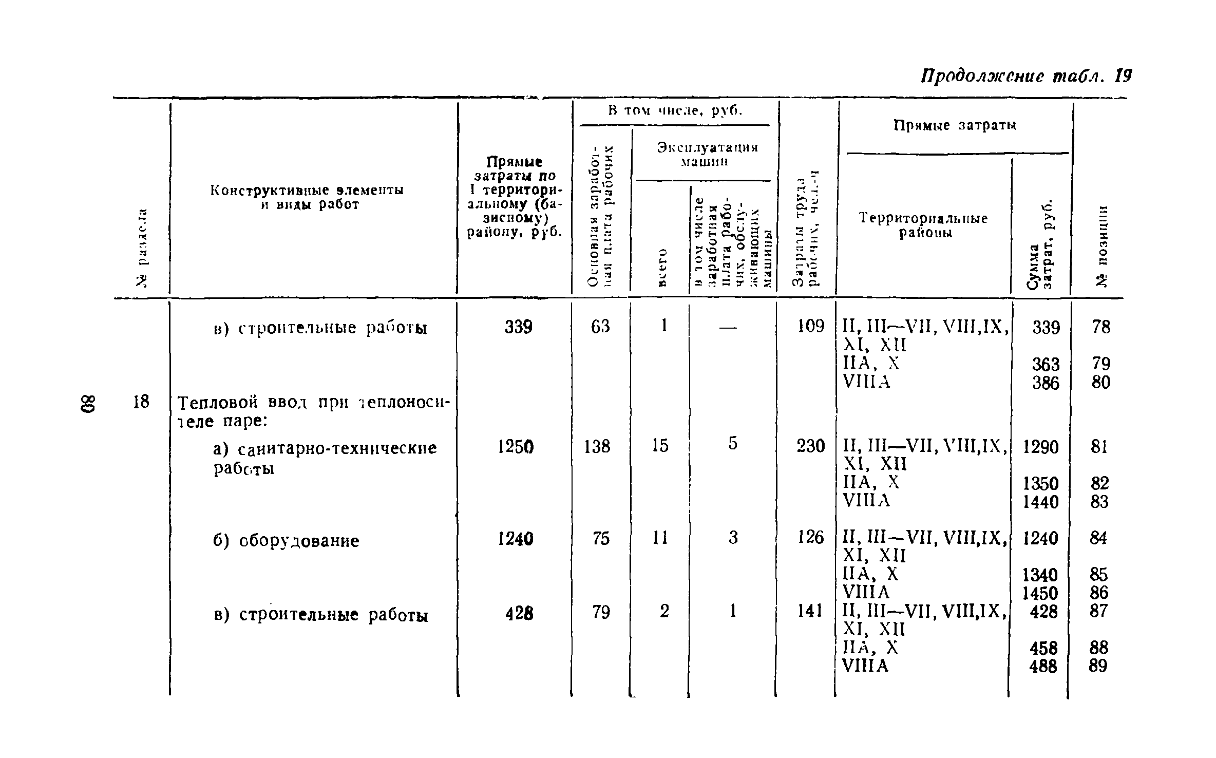 Сборник 10-2