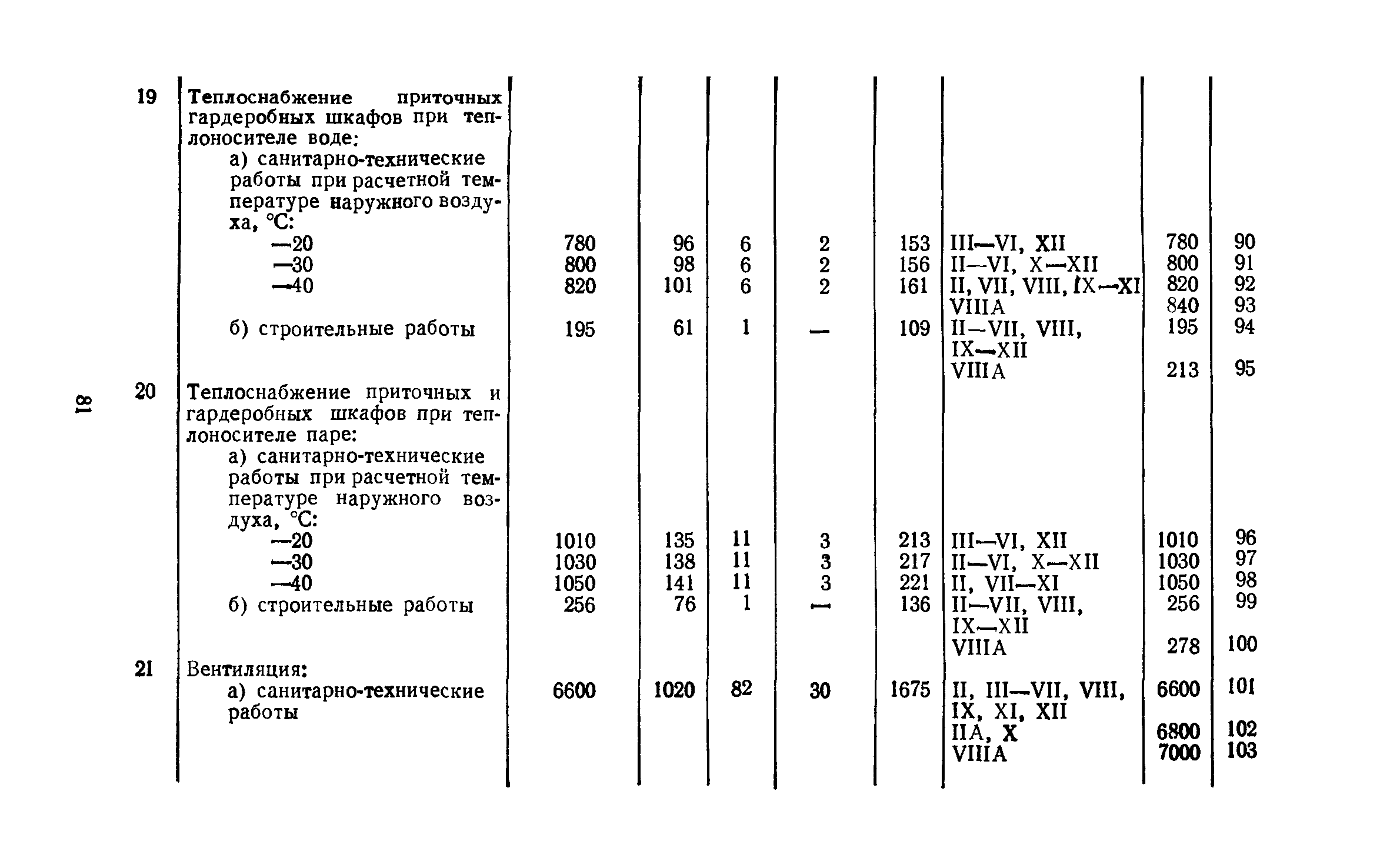 Сборник 10-2