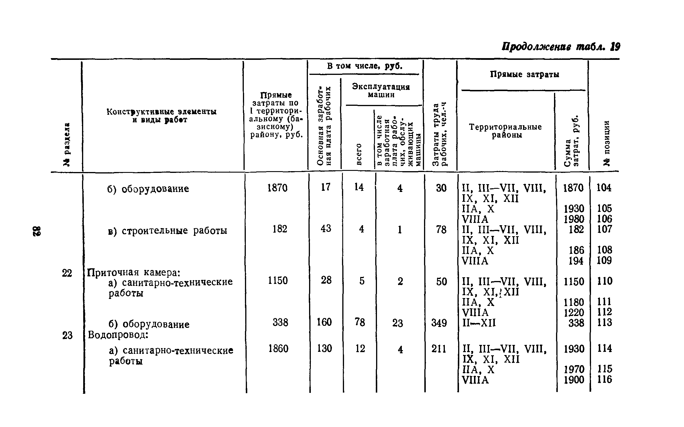 Сборник 10-2