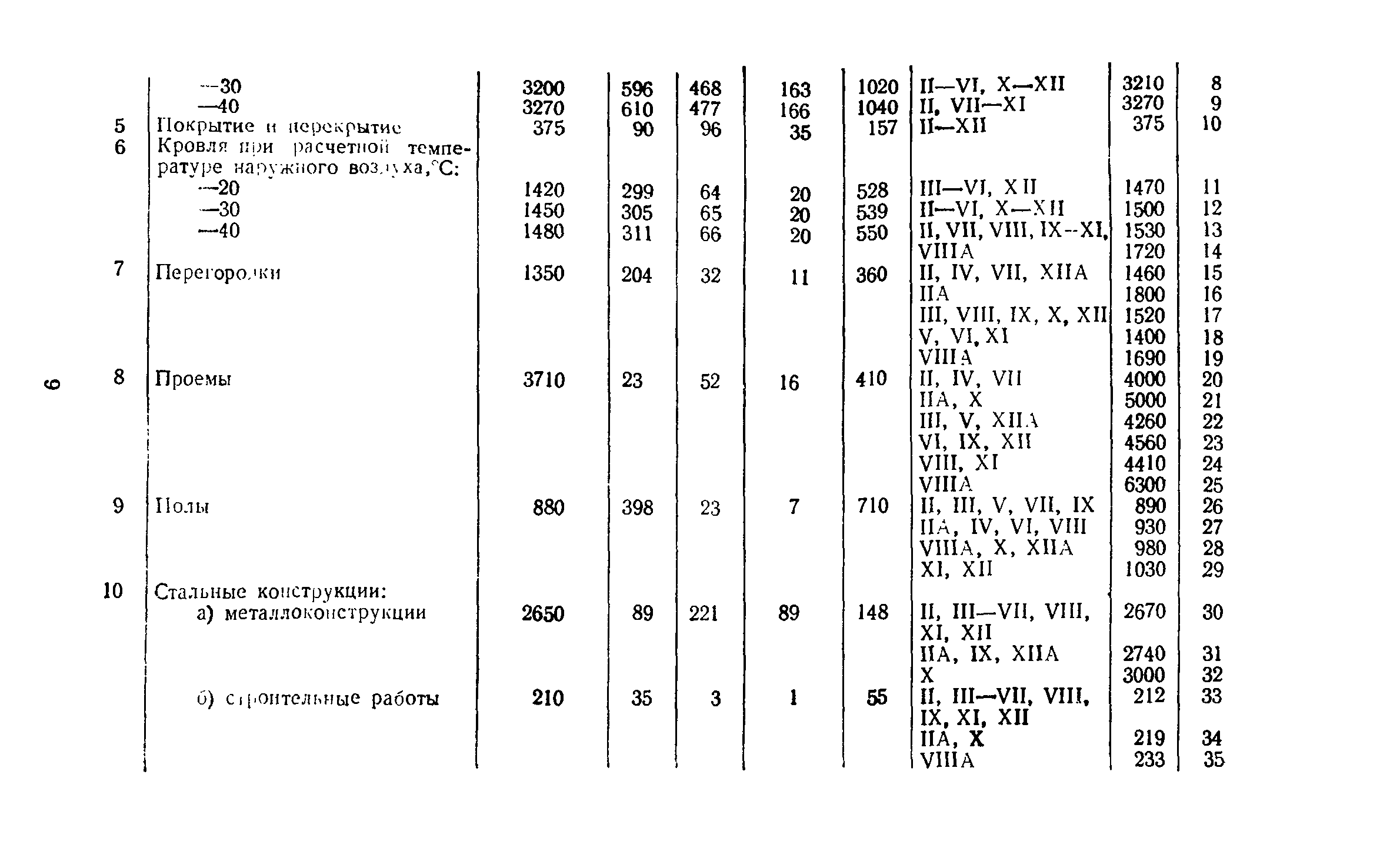 Сборник 10-2