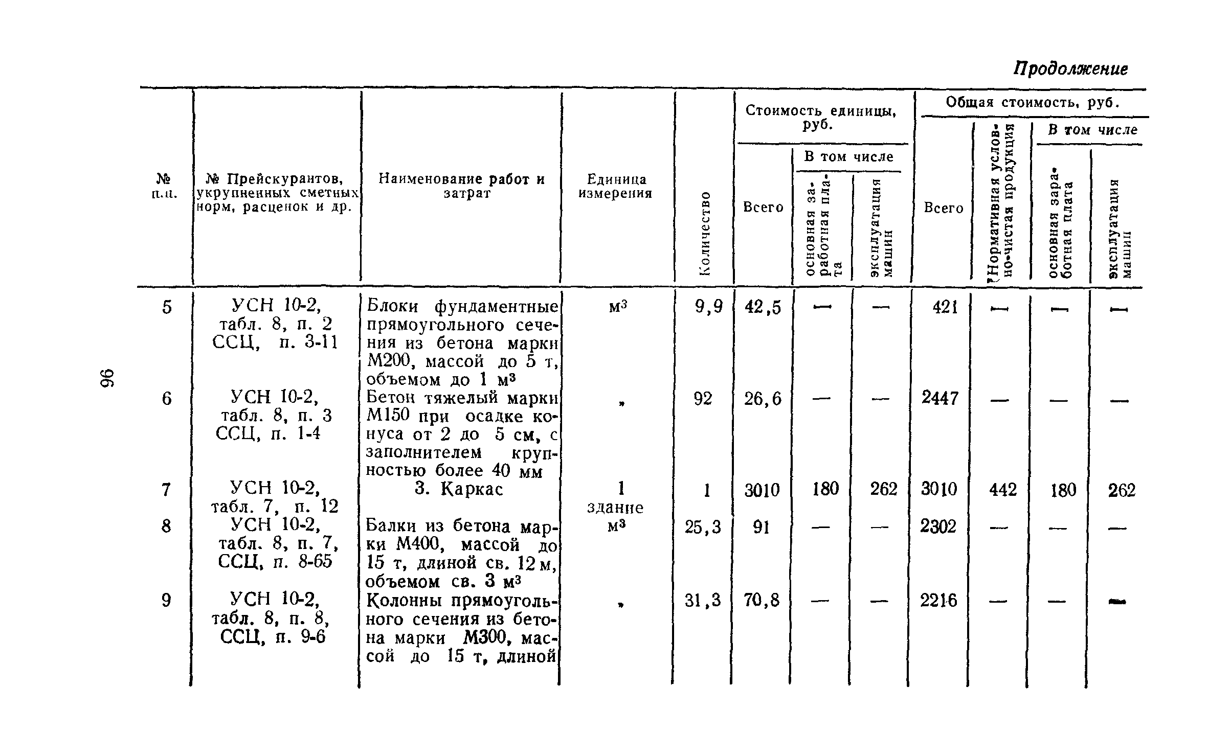 Сборник 10-2