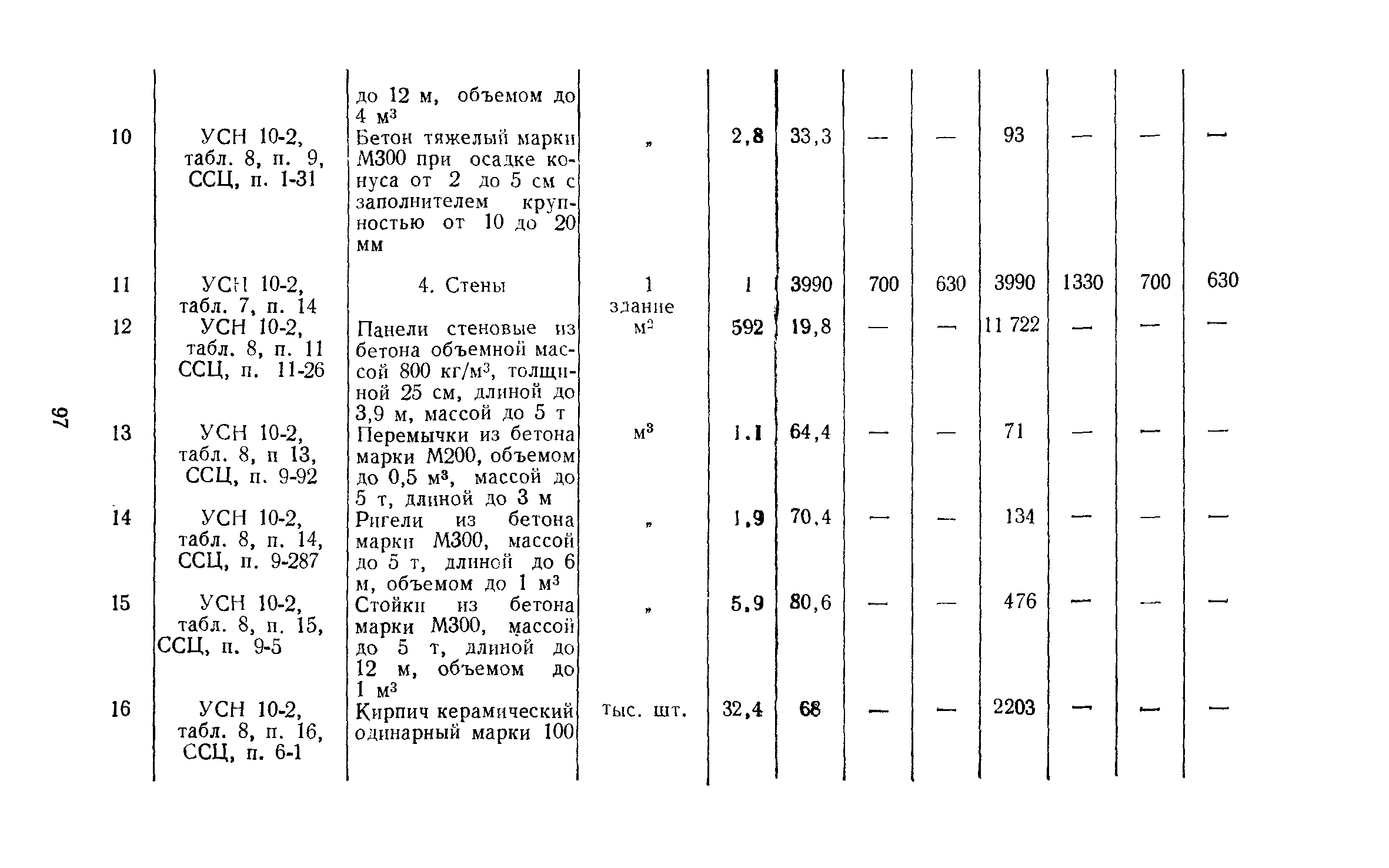 Сборник 10-2