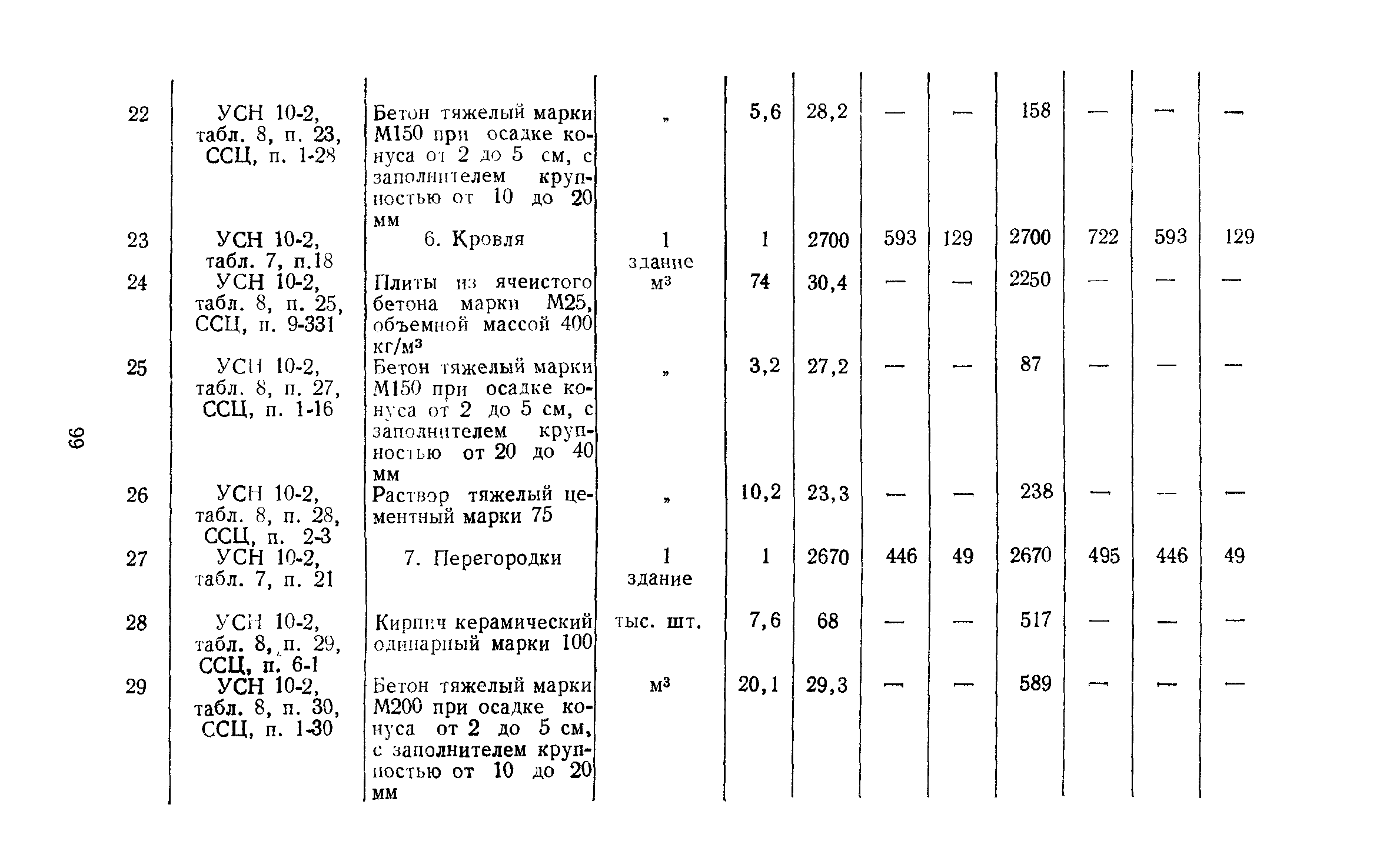 Сборник 10-2