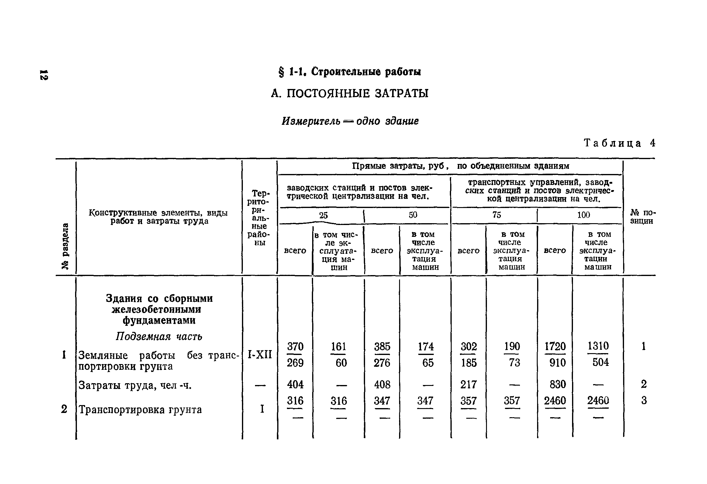 Сборник 10-1