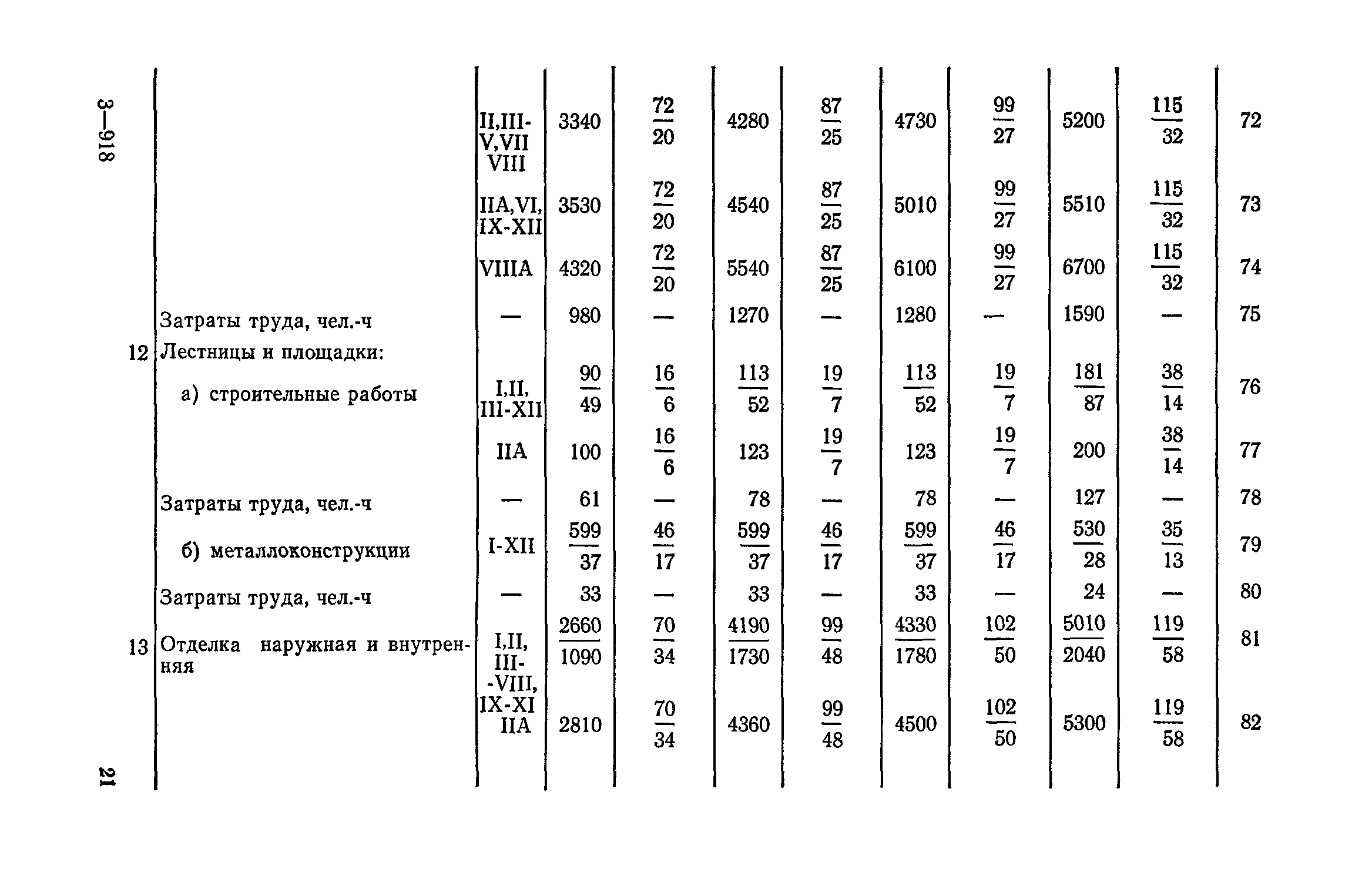 Сборник 10-1