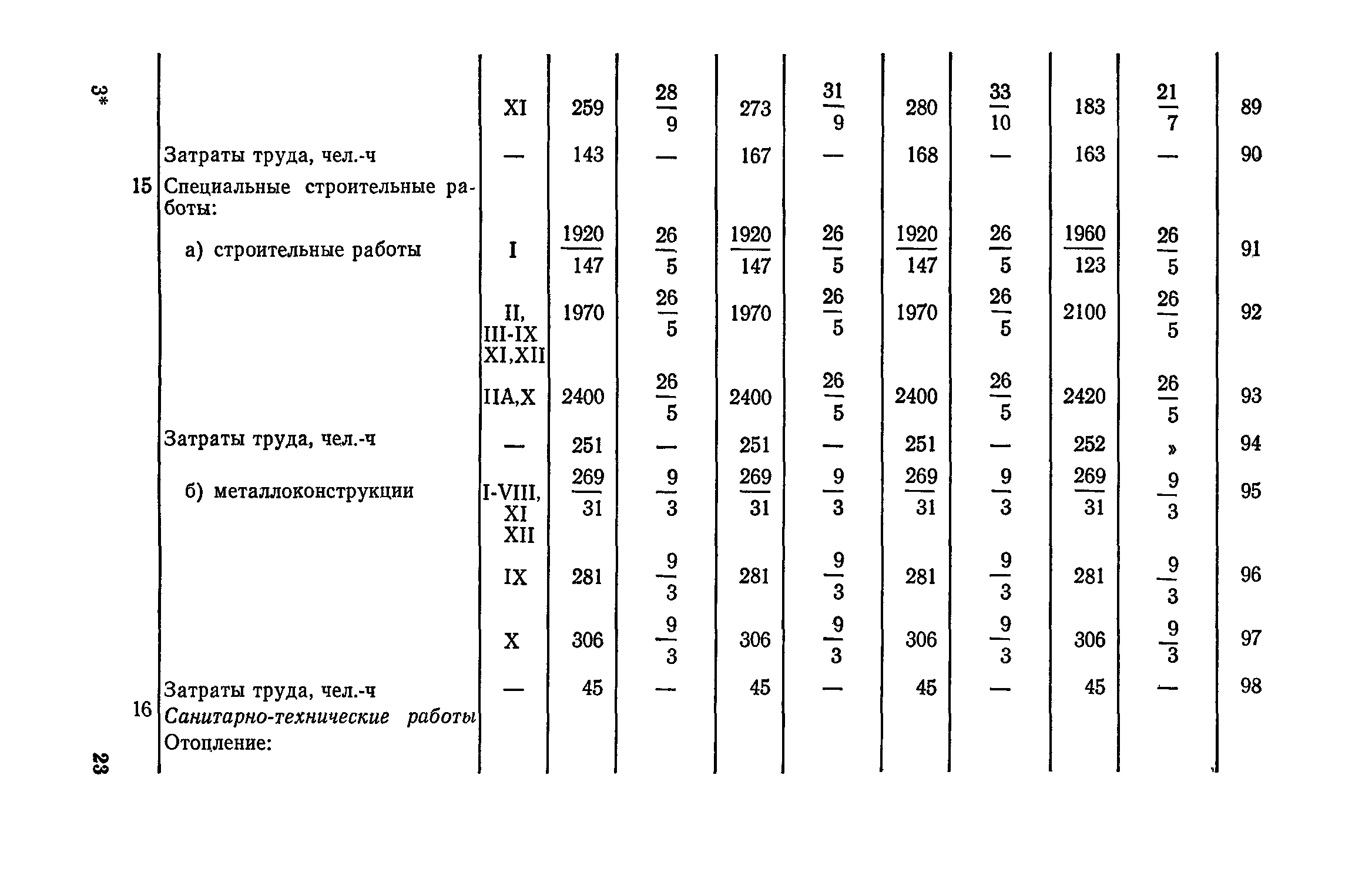 Сборник 10-1