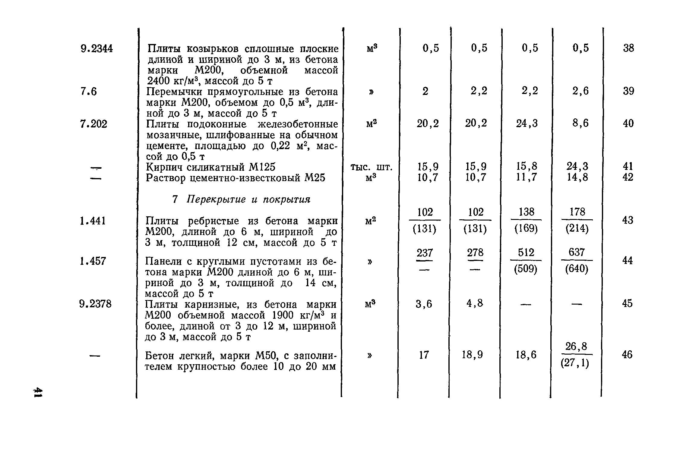 Сборник 10-1