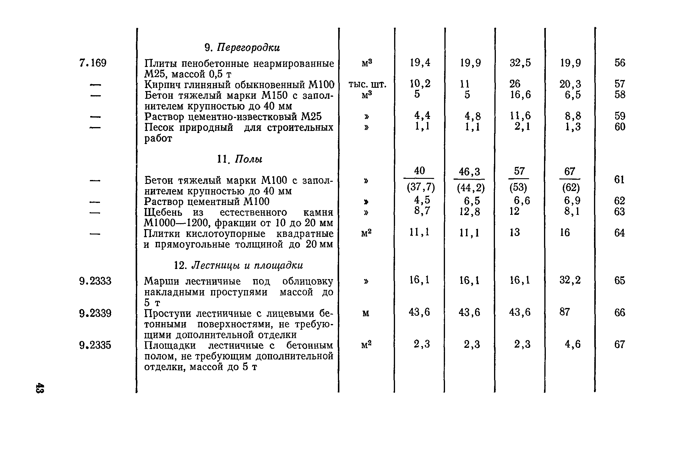 Сборник 10-1