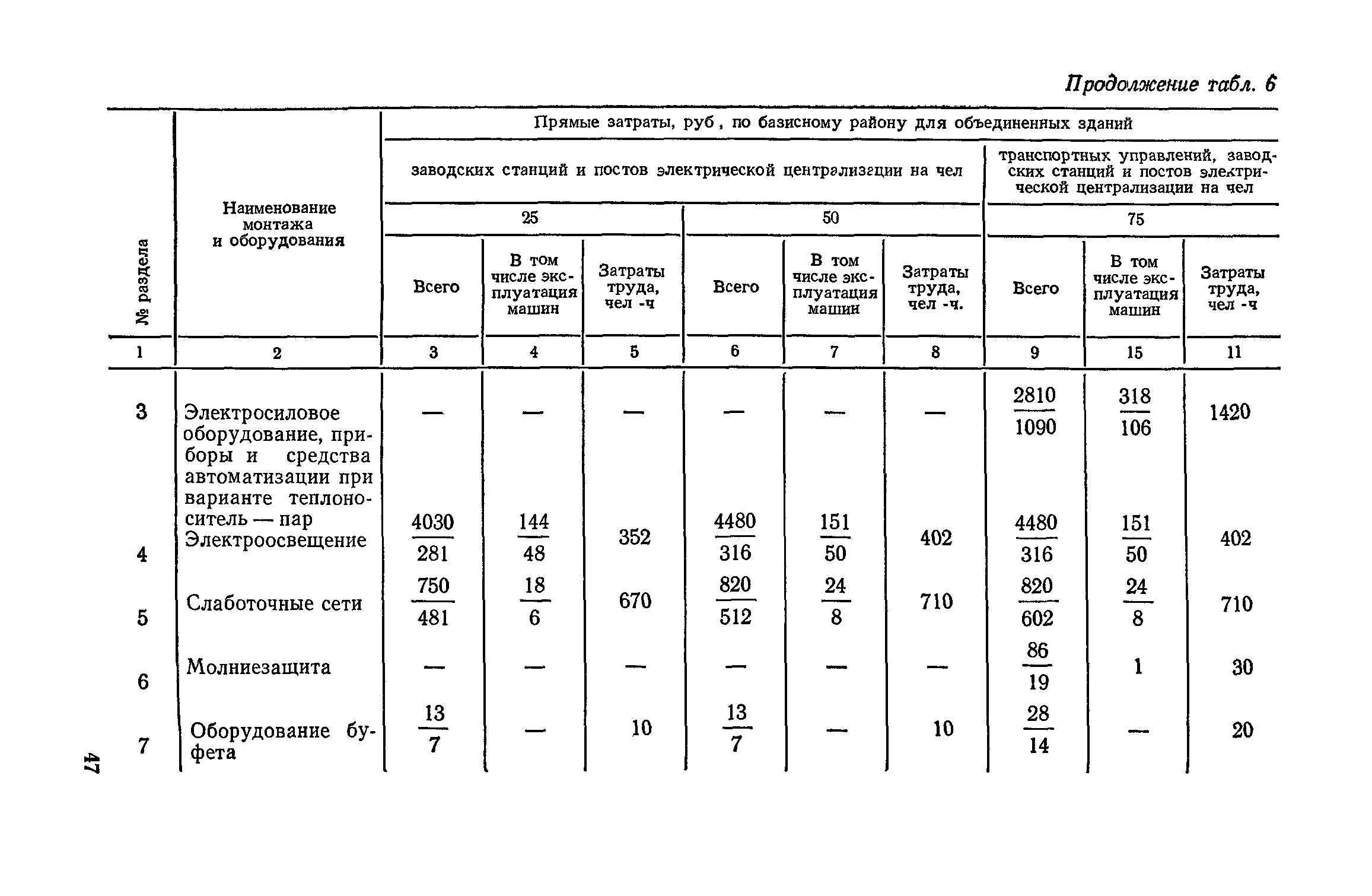 Сборник 10-1