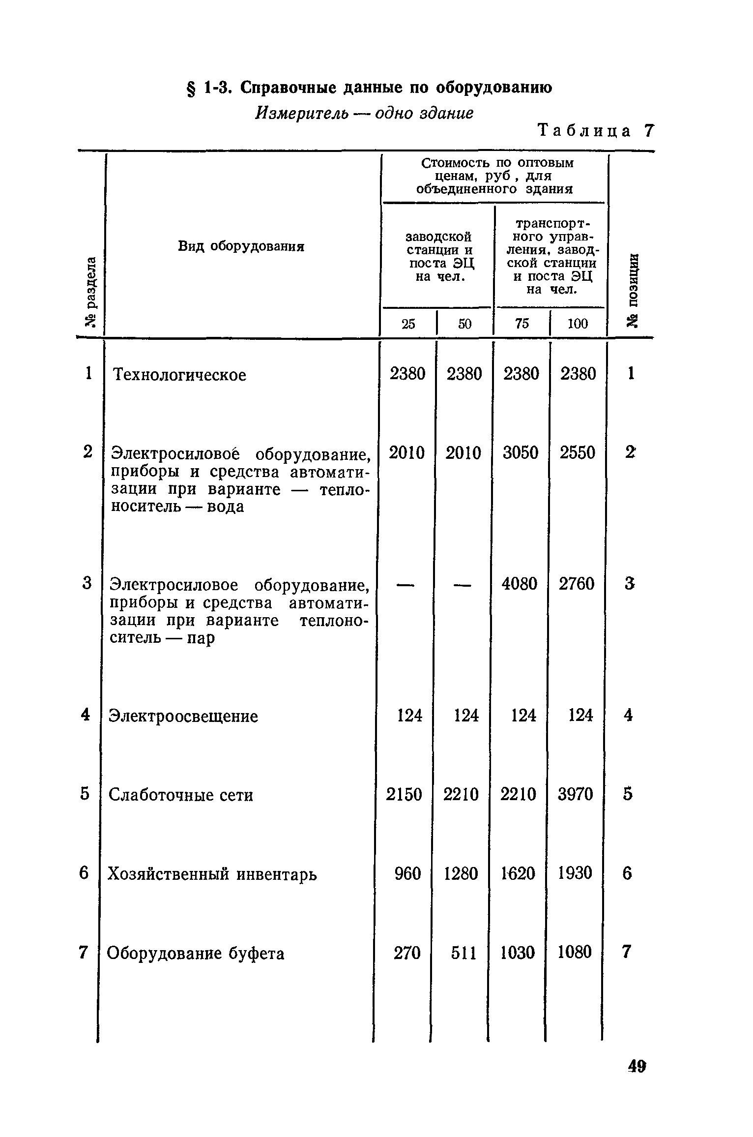 Сборник 10-1