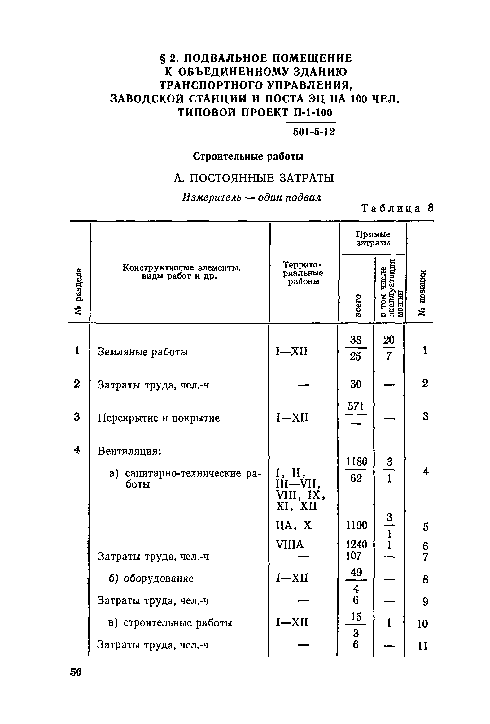 Сборник 10-1