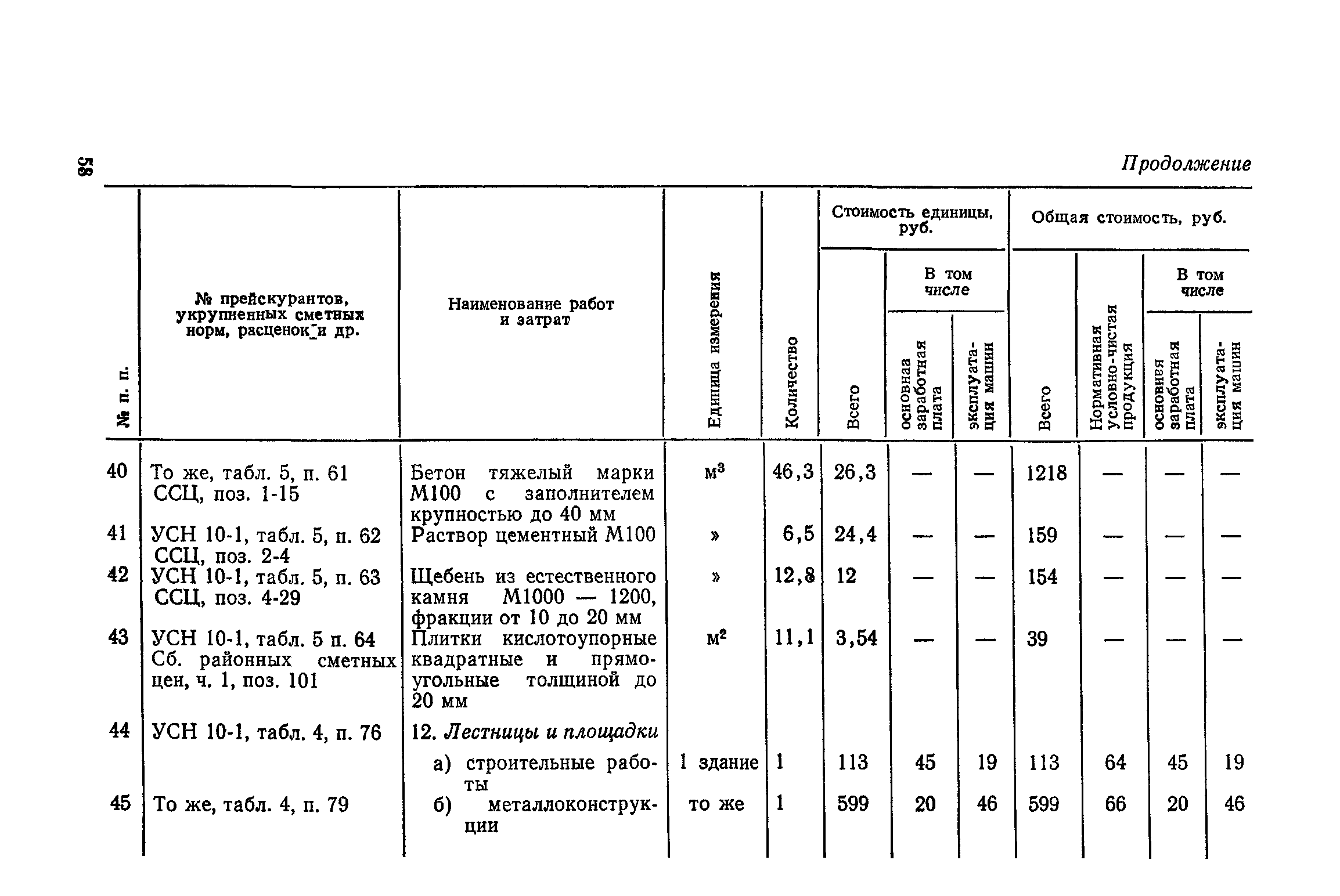 Сборник 10-1
