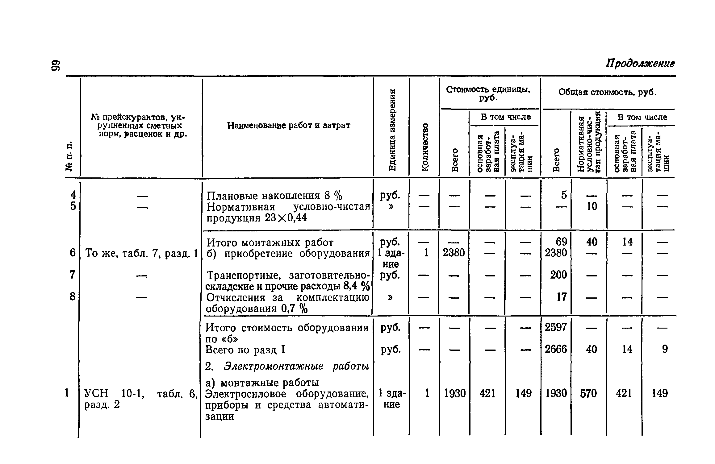 Сборник 10-1