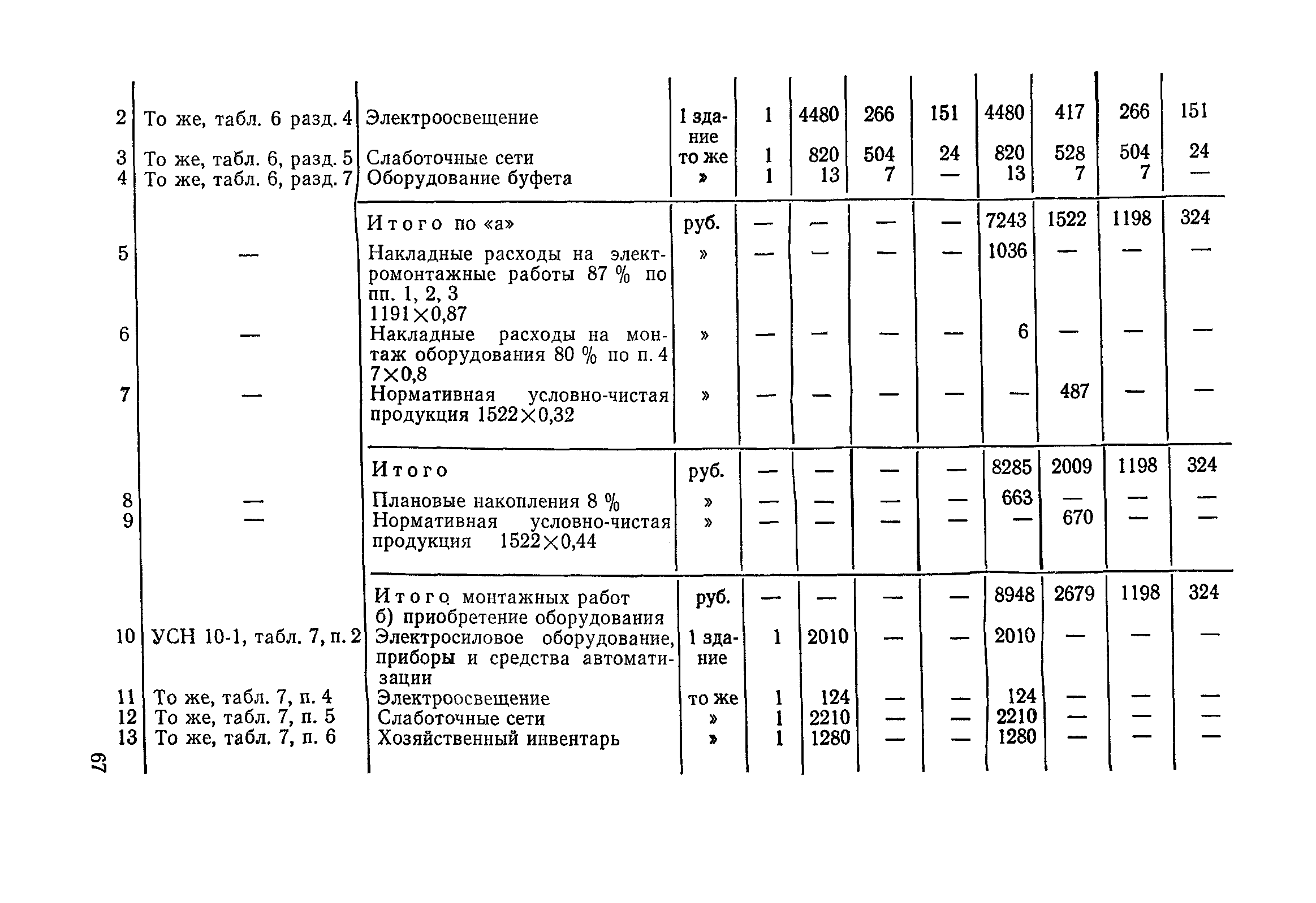 Сборник 10-1