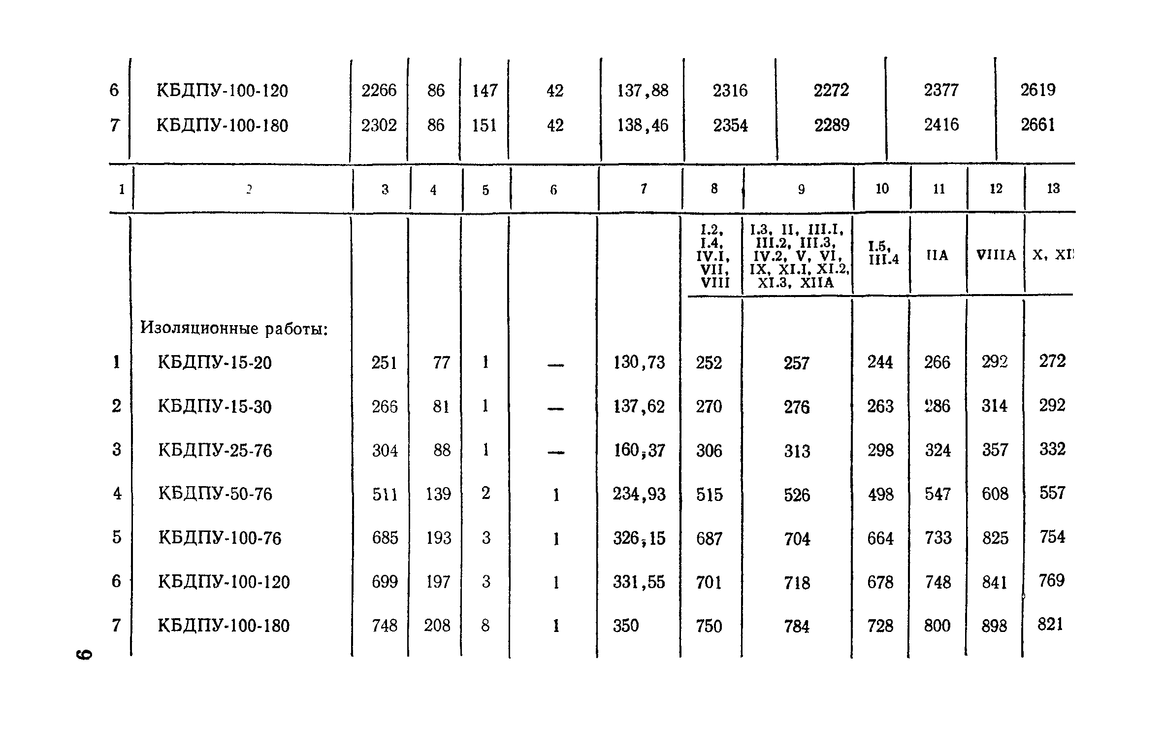 Сборник 9-3.1