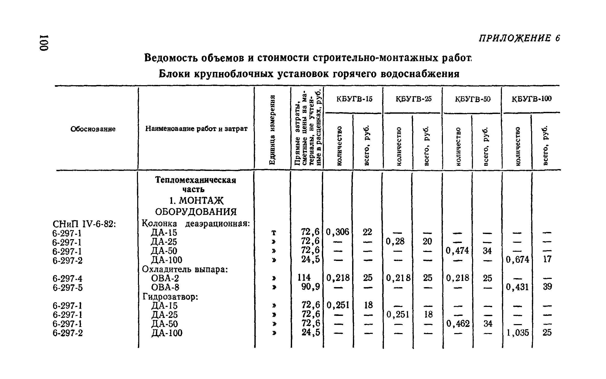 Сборник 9-3.1