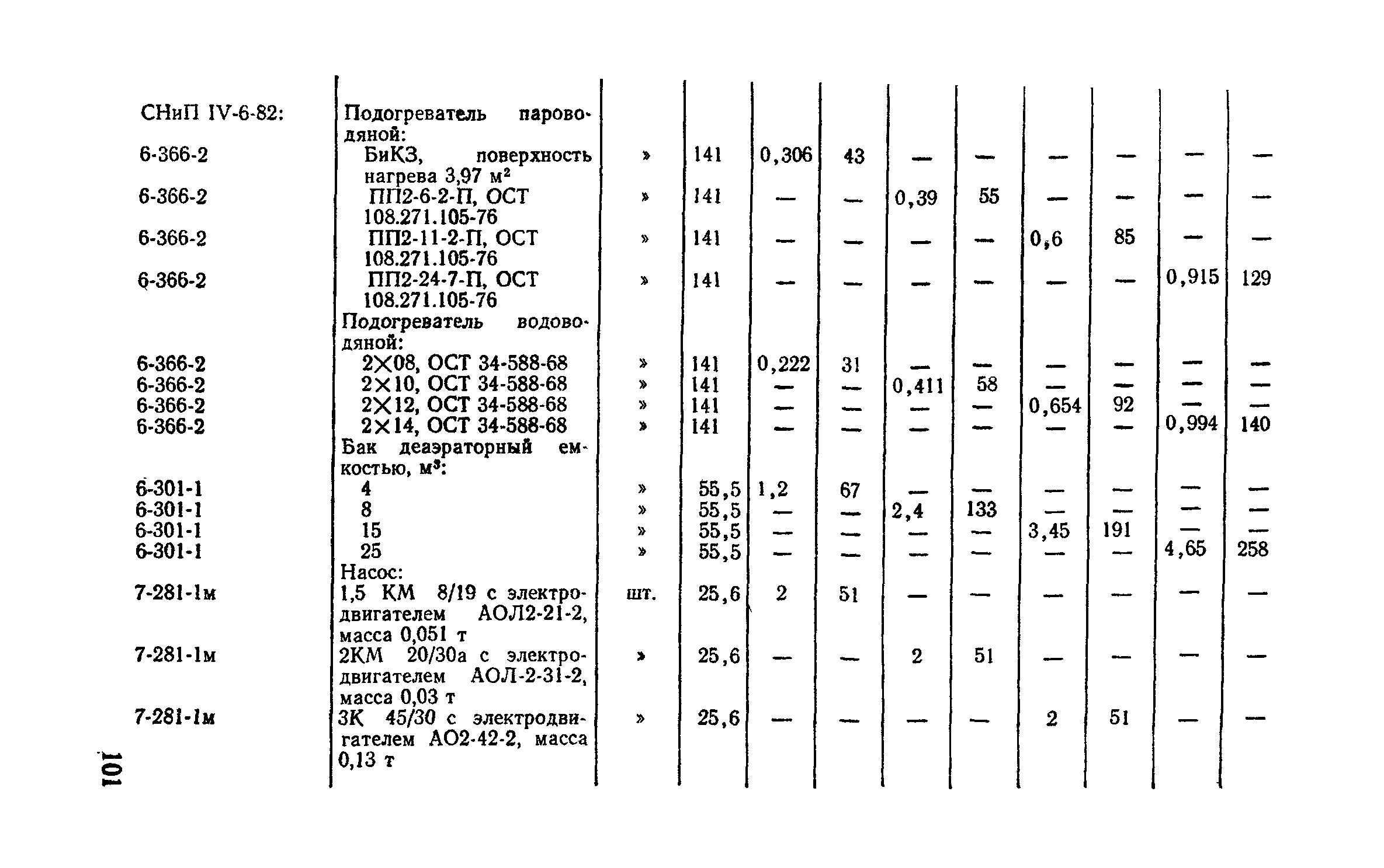 Сборник 9-3.1