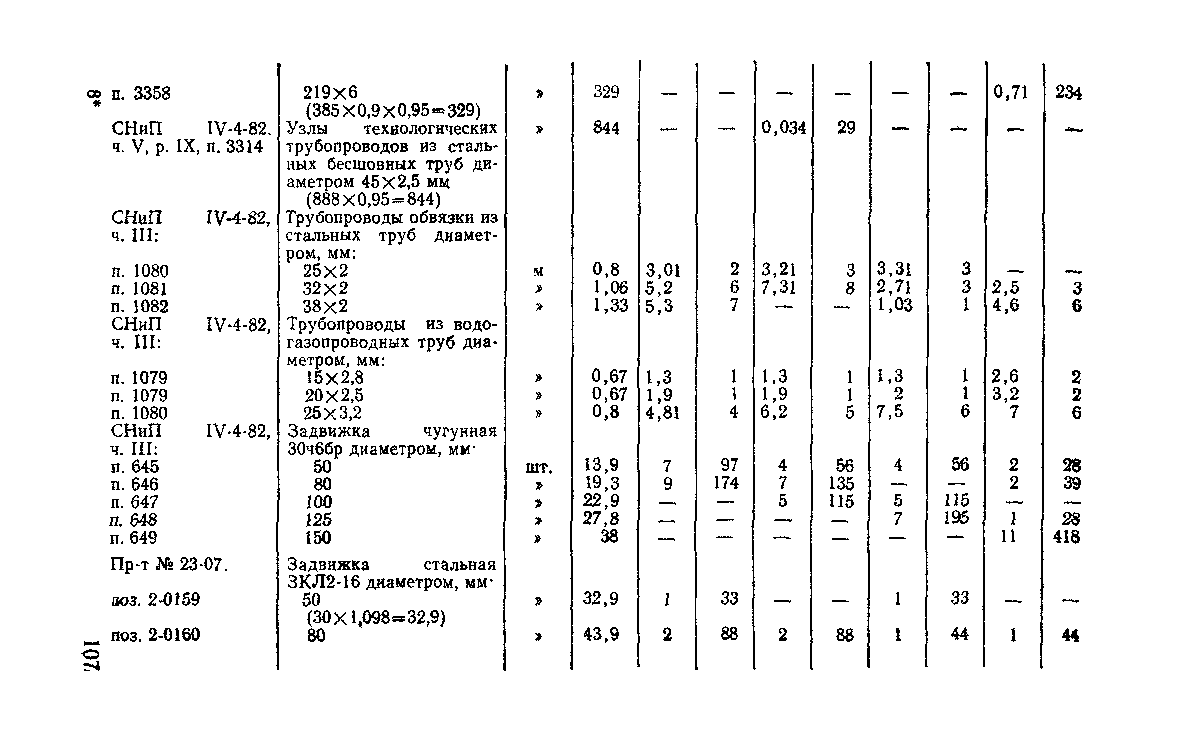 Сборник 9-3.1