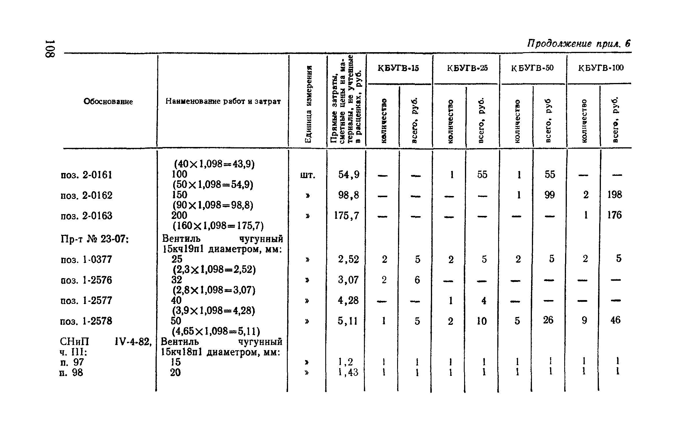 Сборник 9-3.1