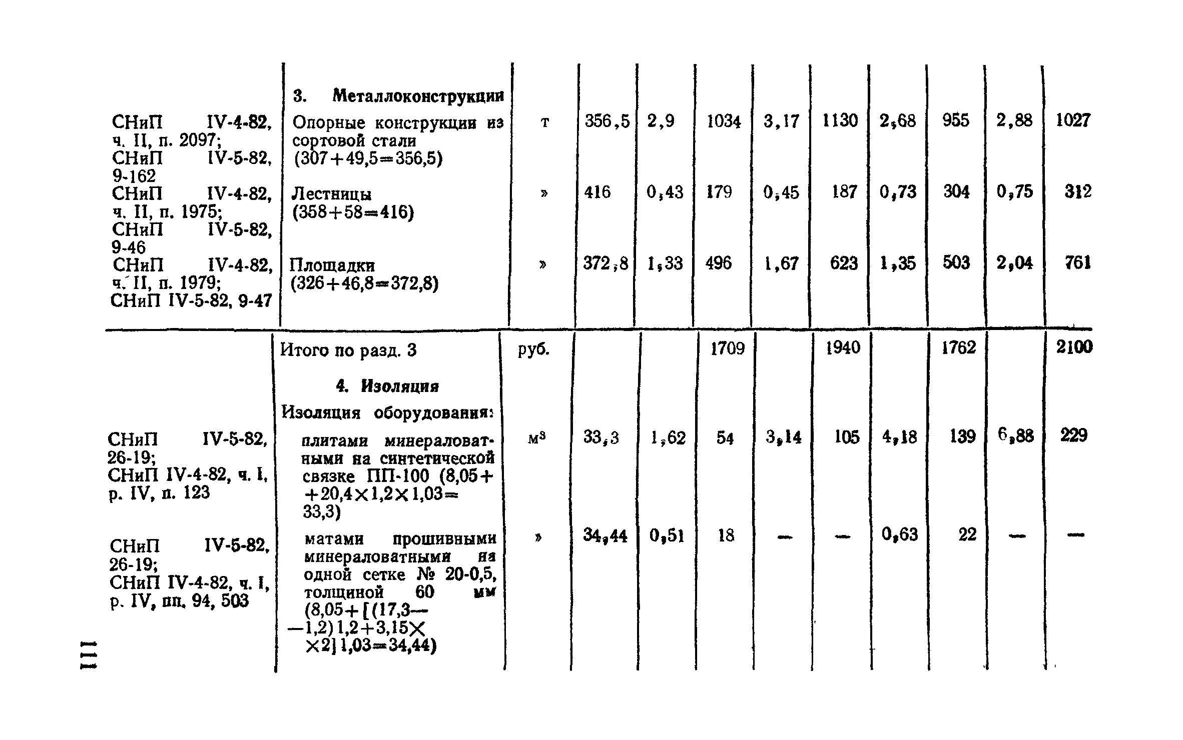 Сборник 9-3.1