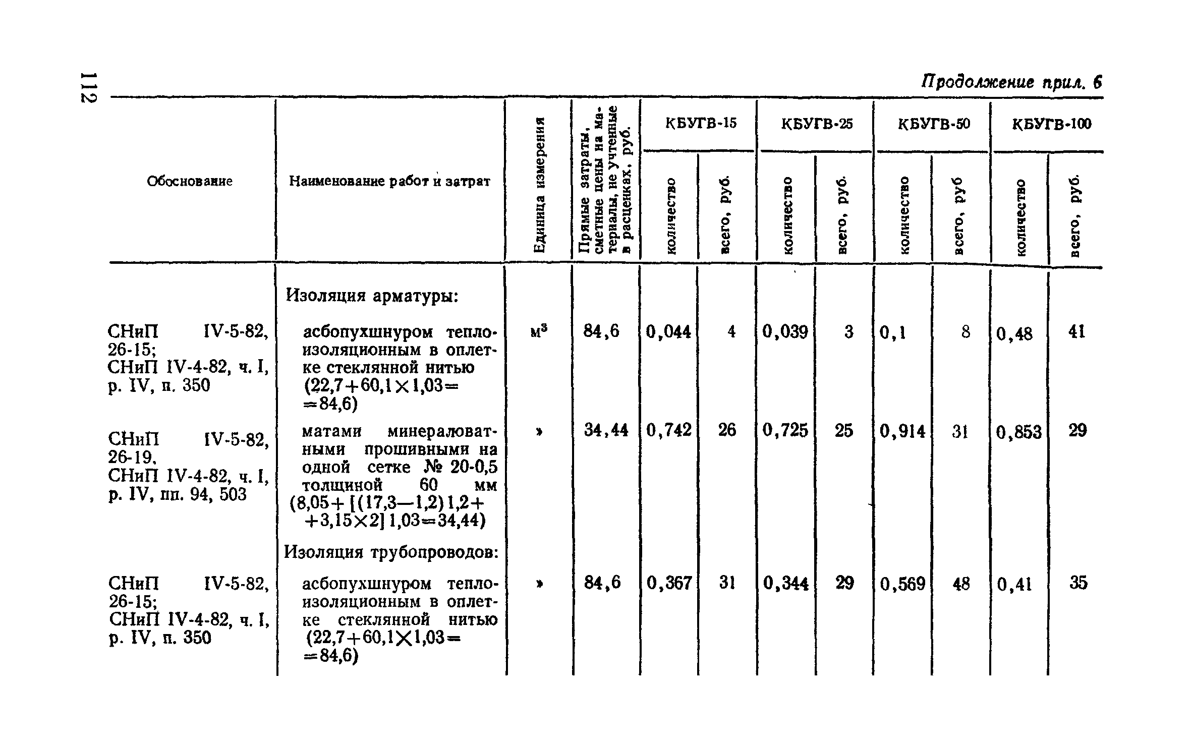 Сборник 9-3.1