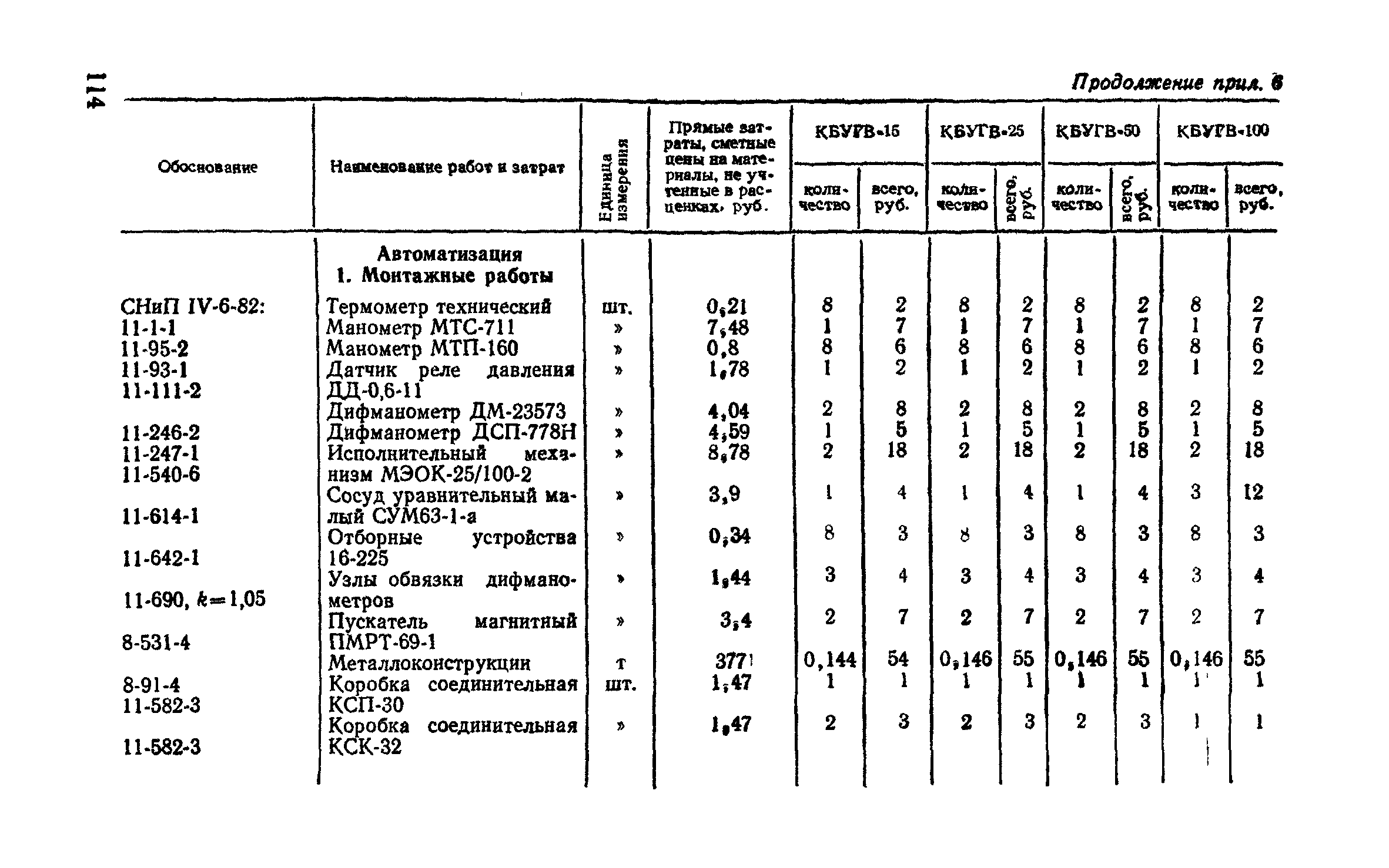 Сборник 9-3.1