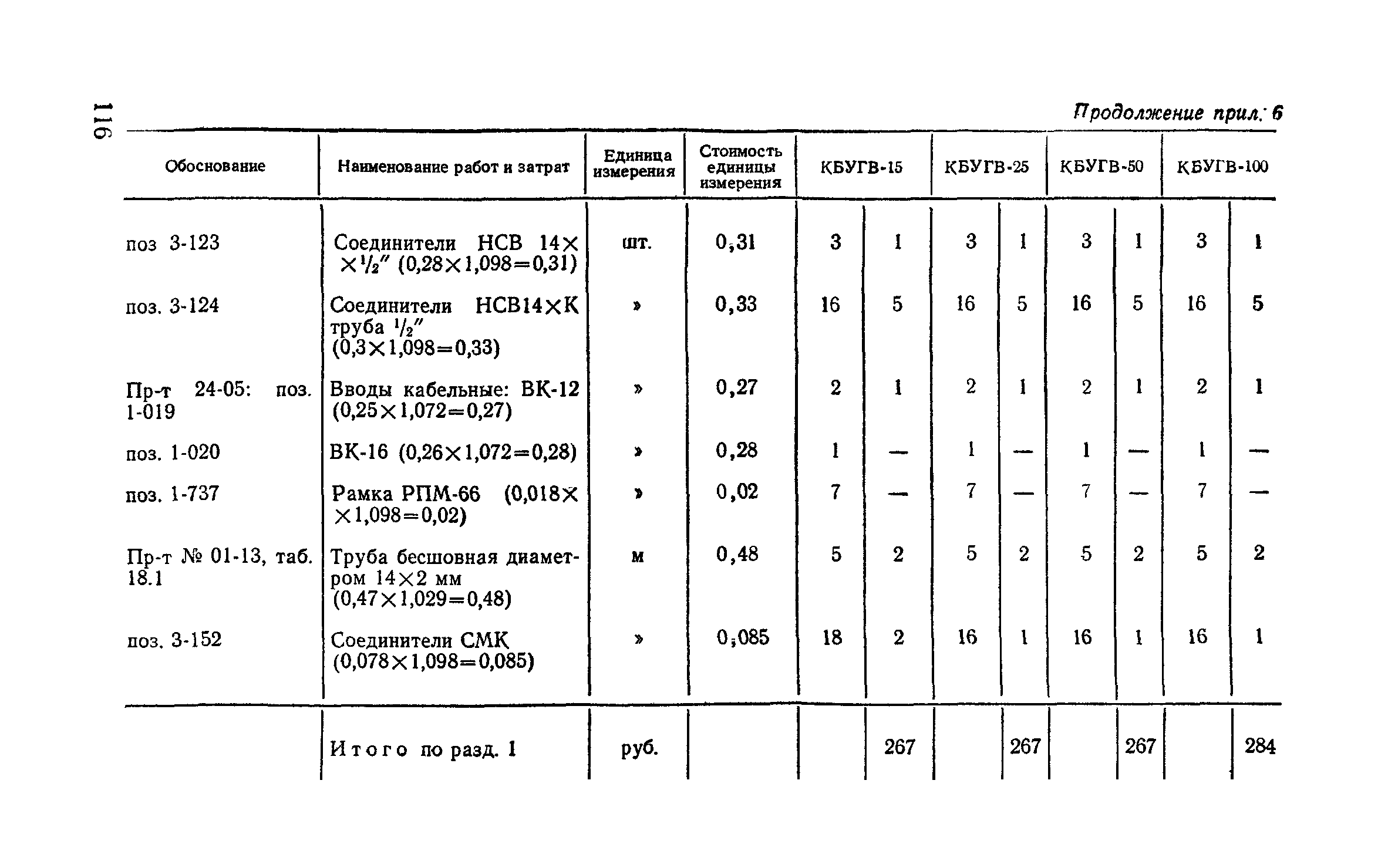 Сборник 9-3.1