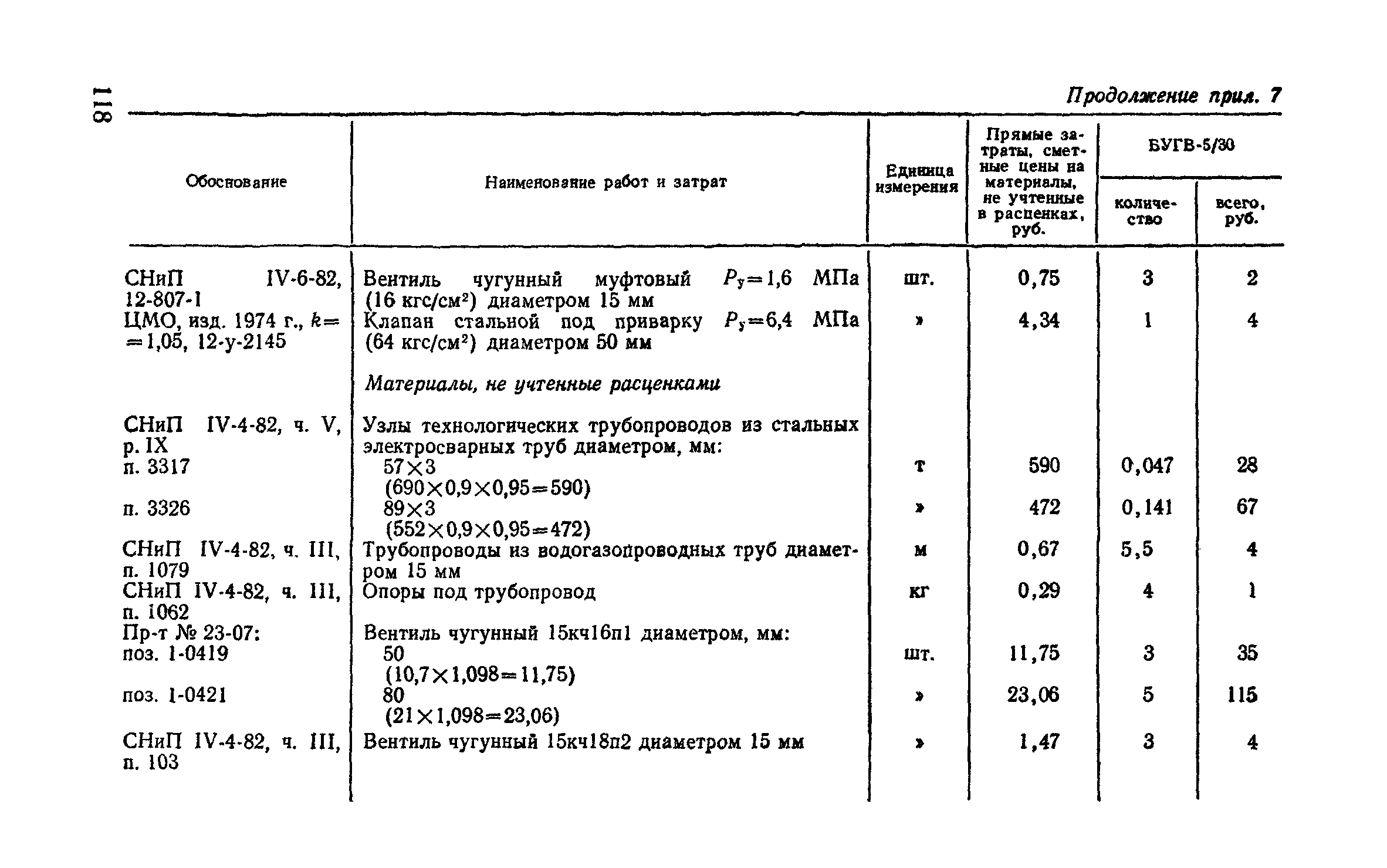 Сборник 9-3.1