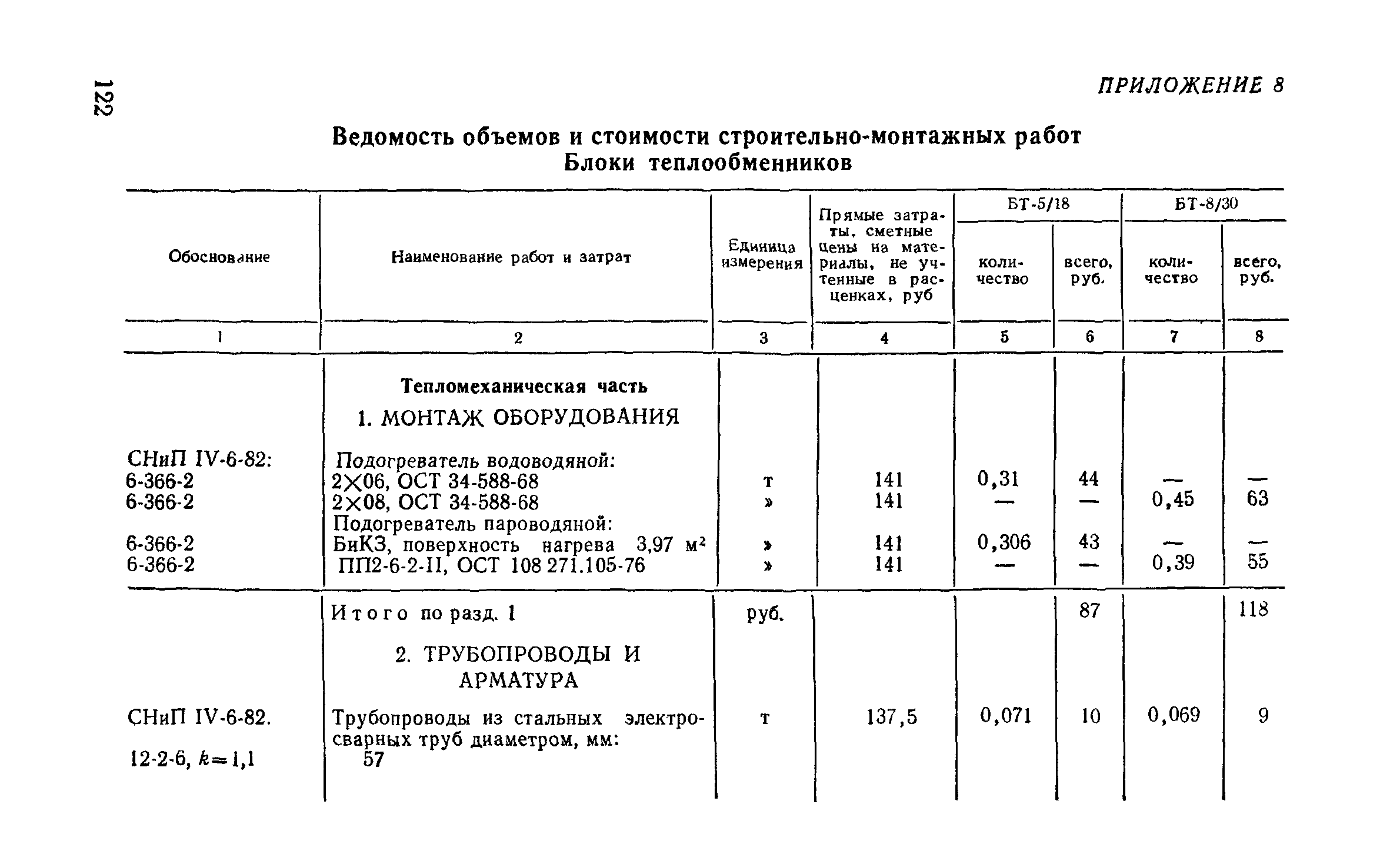 Сборник 9-3.1