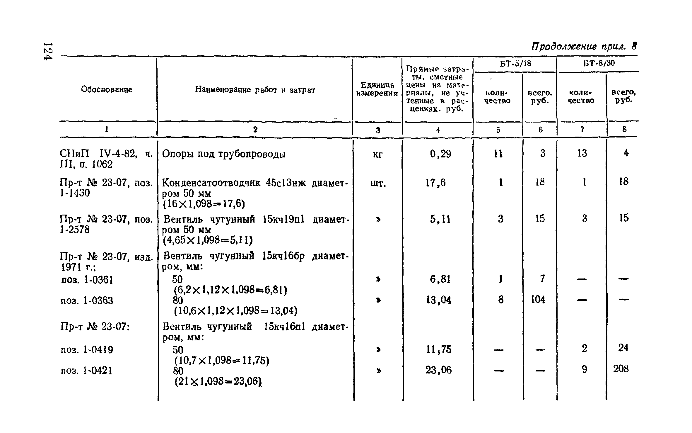 Сборник 9-3.1