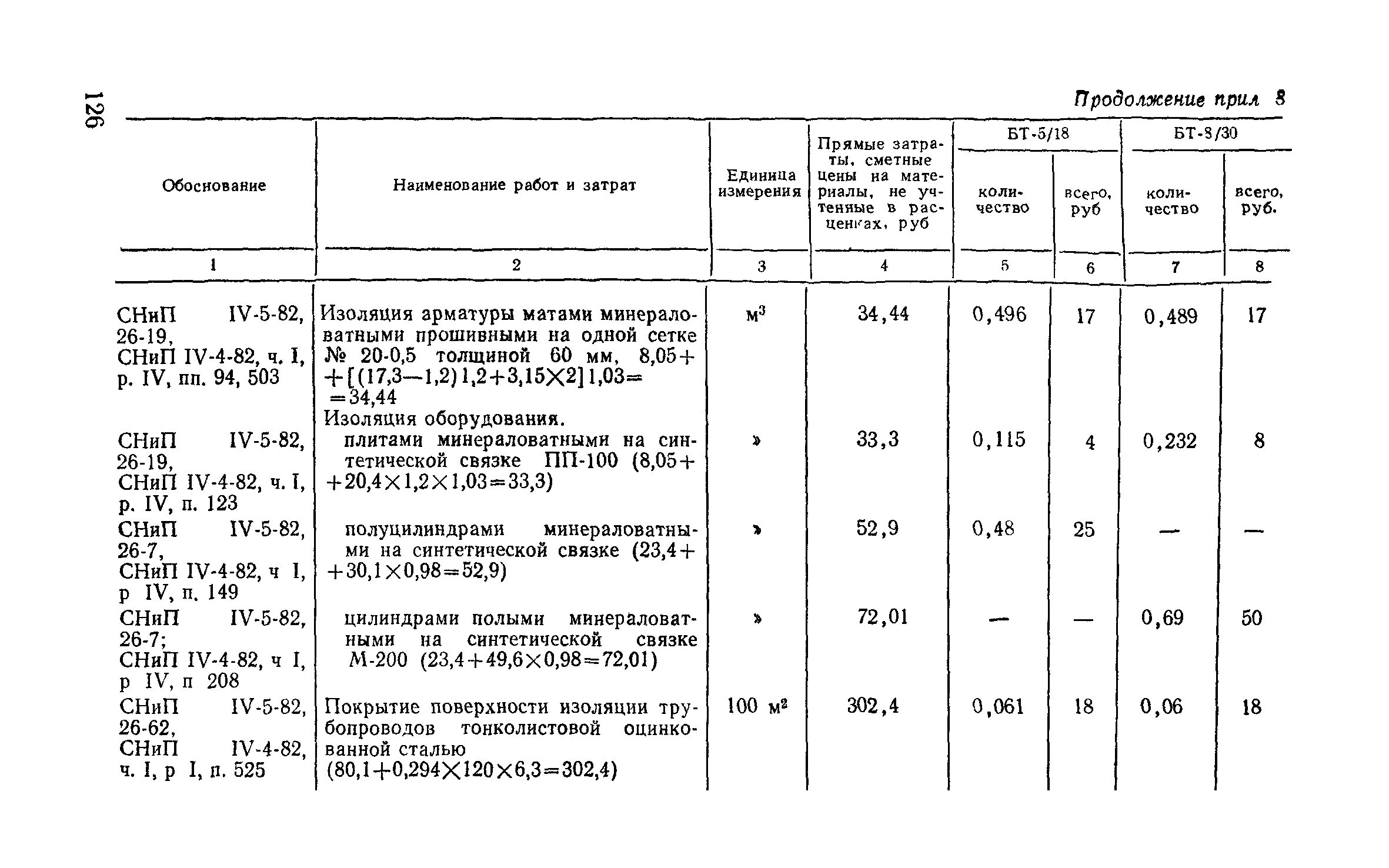 Сборник 9-3.1