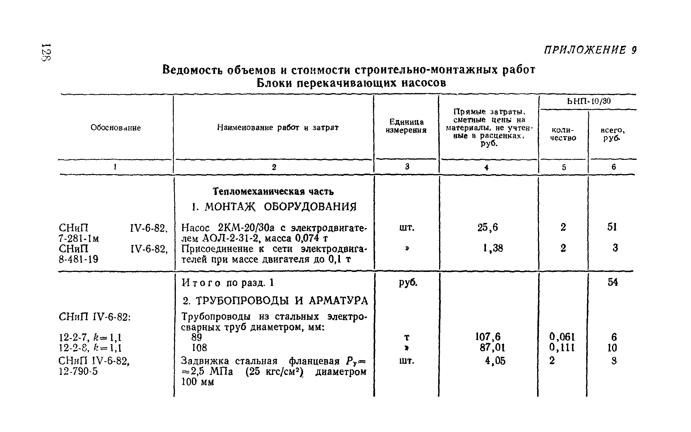 Сборник 9-3.1