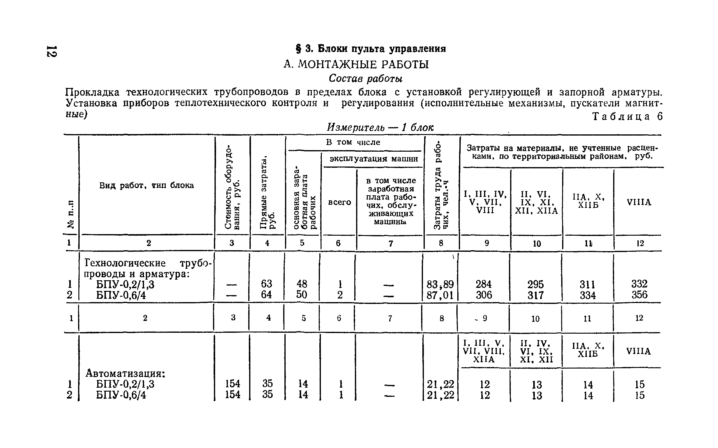 Сборник 9-3.1