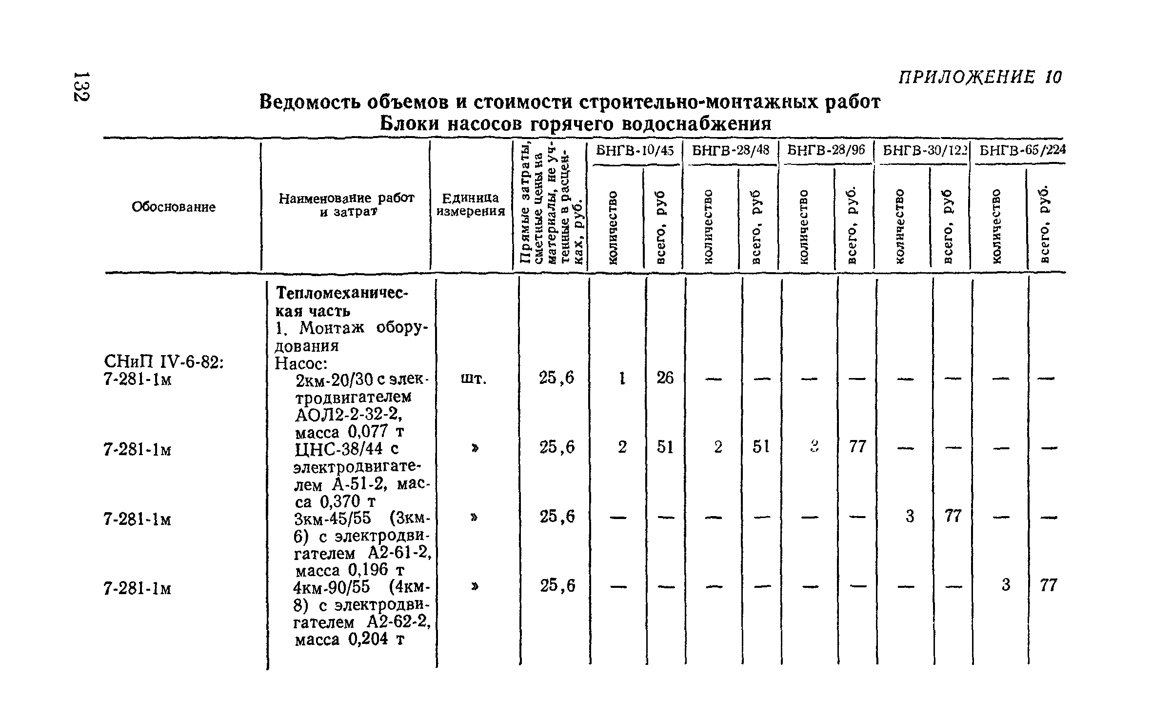 Сборник 9-3.1