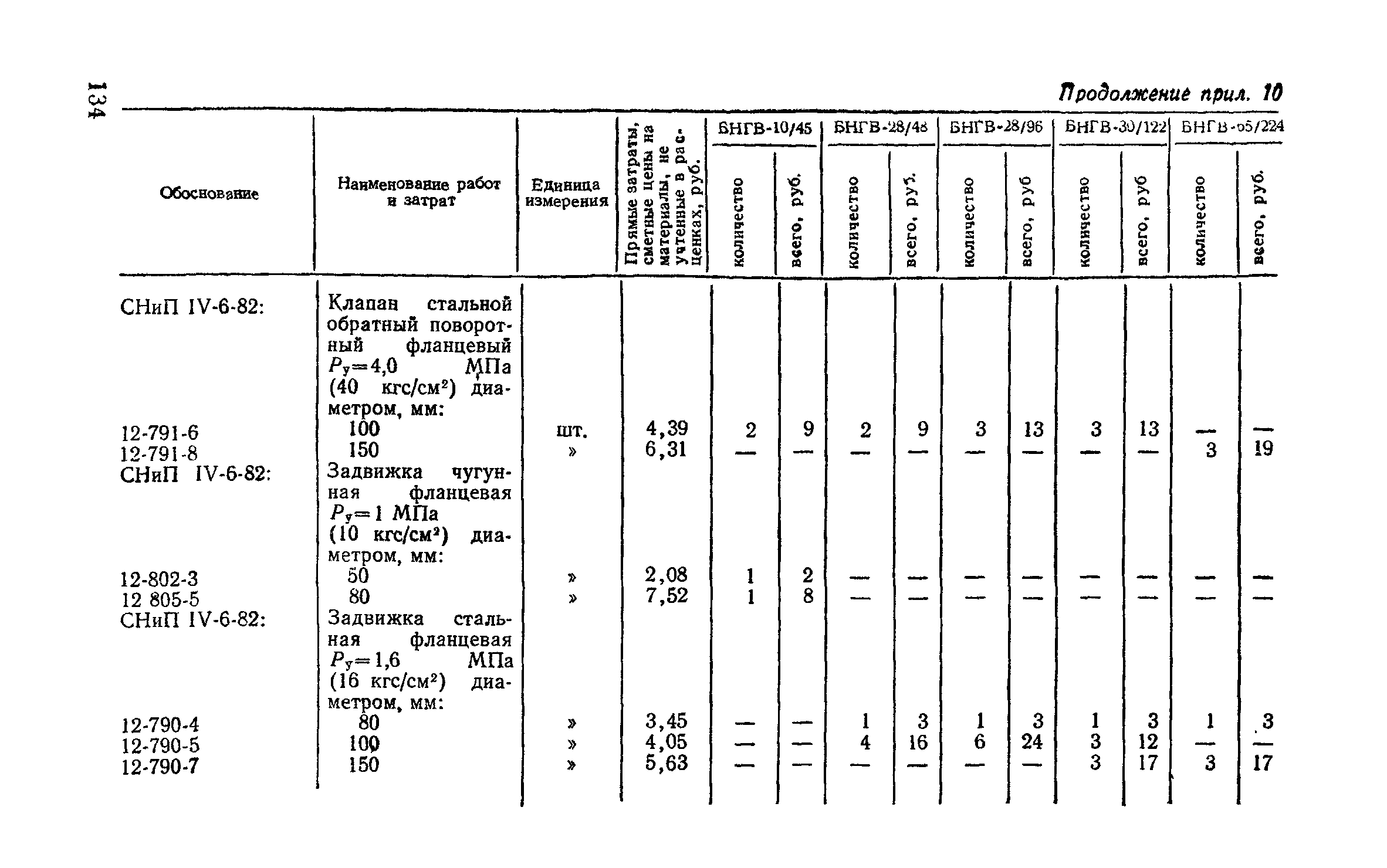 Сборник 9-3.1