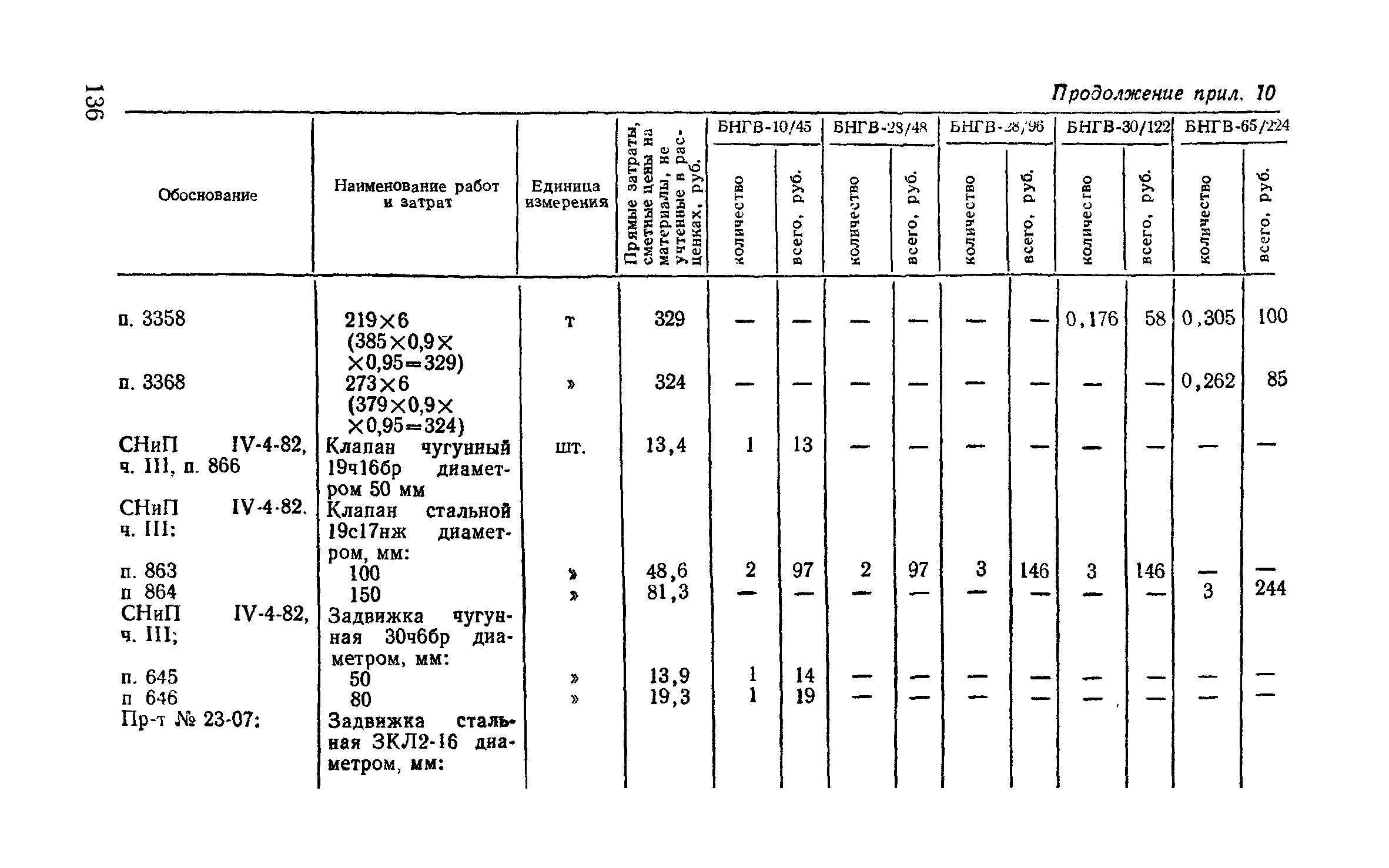 Сборник 9-3.1