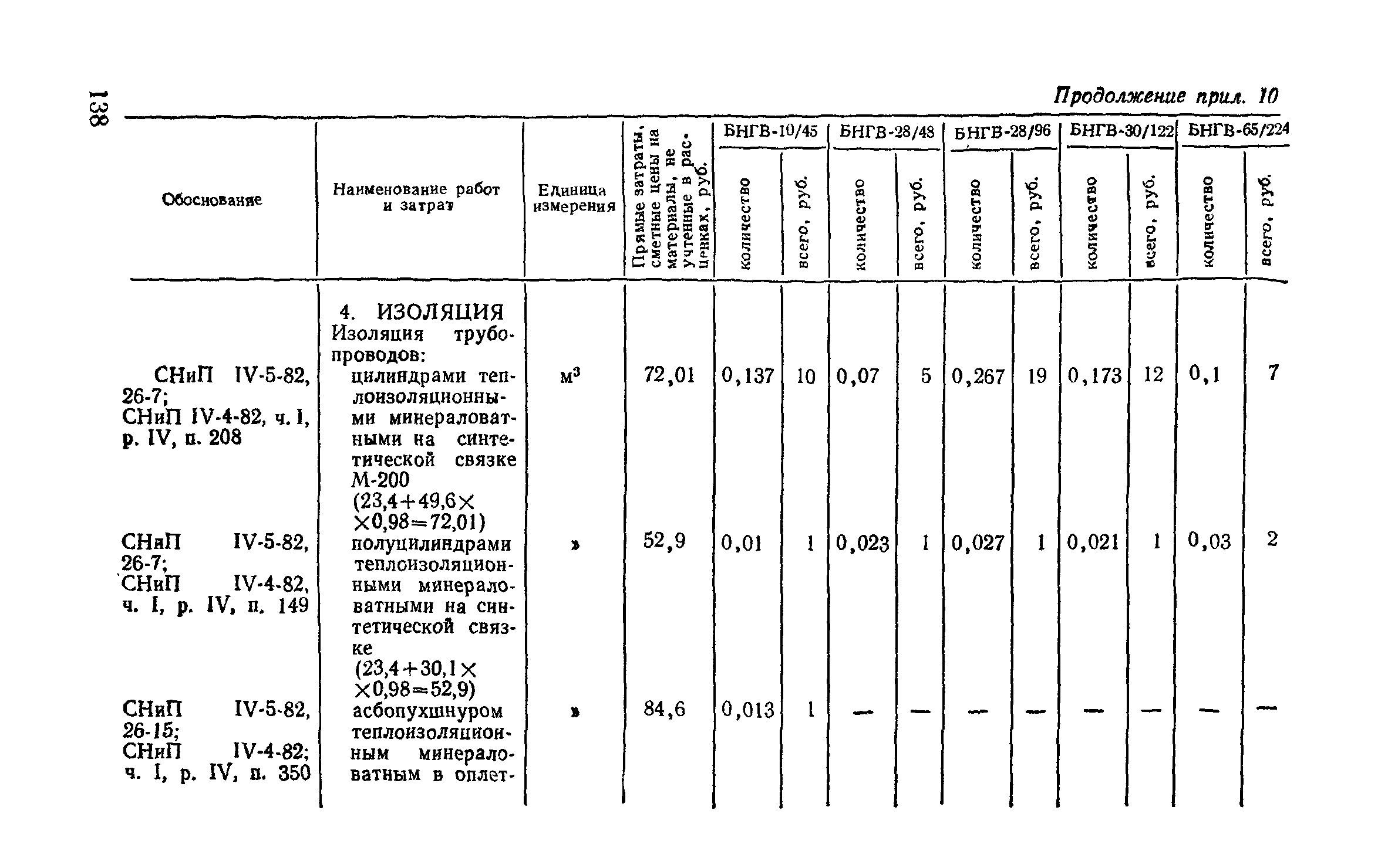 Сборник 9-3.1