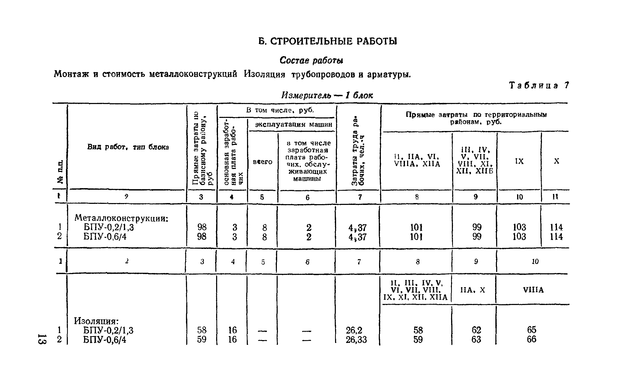 Сборник 9-3.1