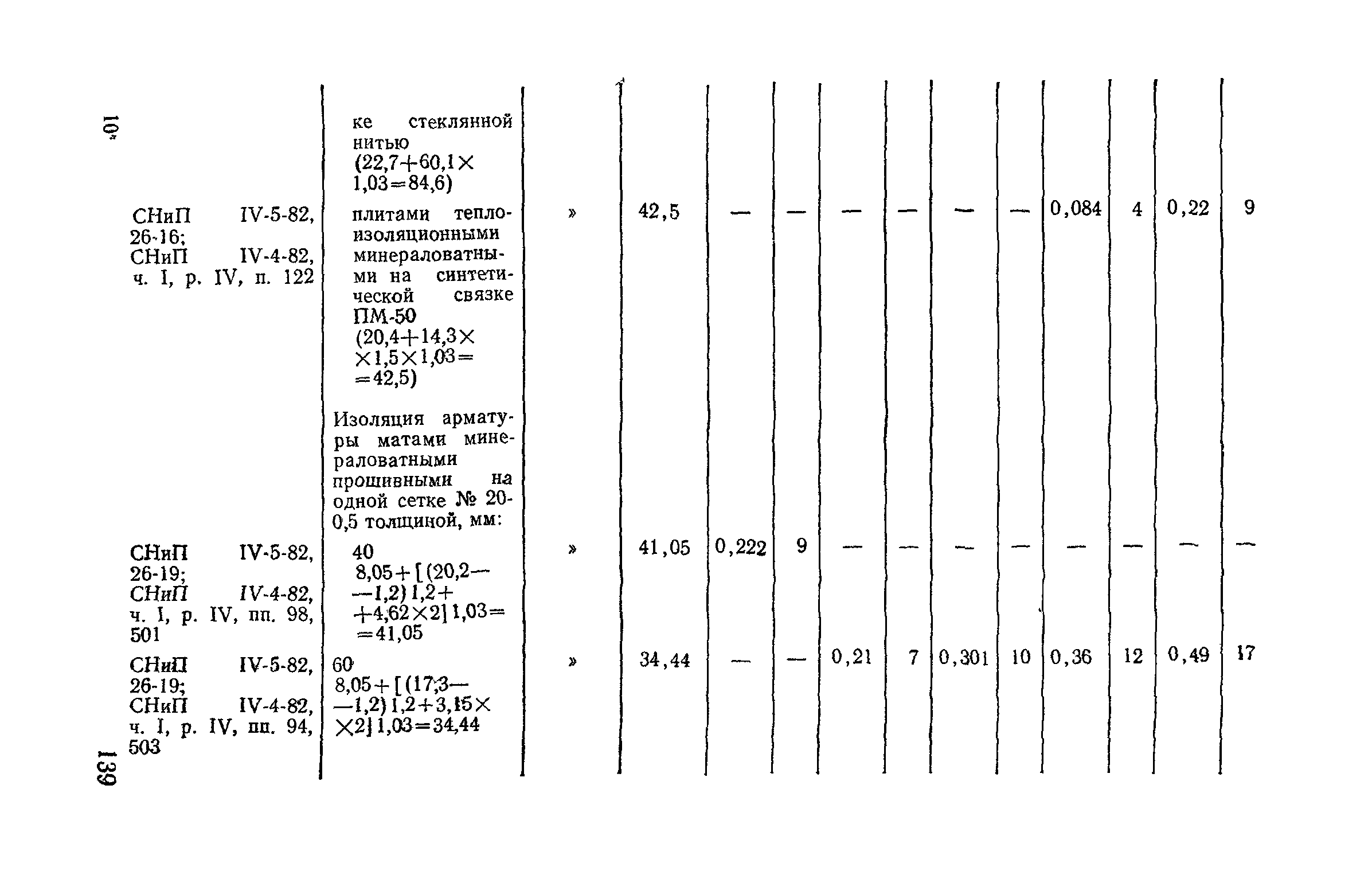 Сборник 9-3.1