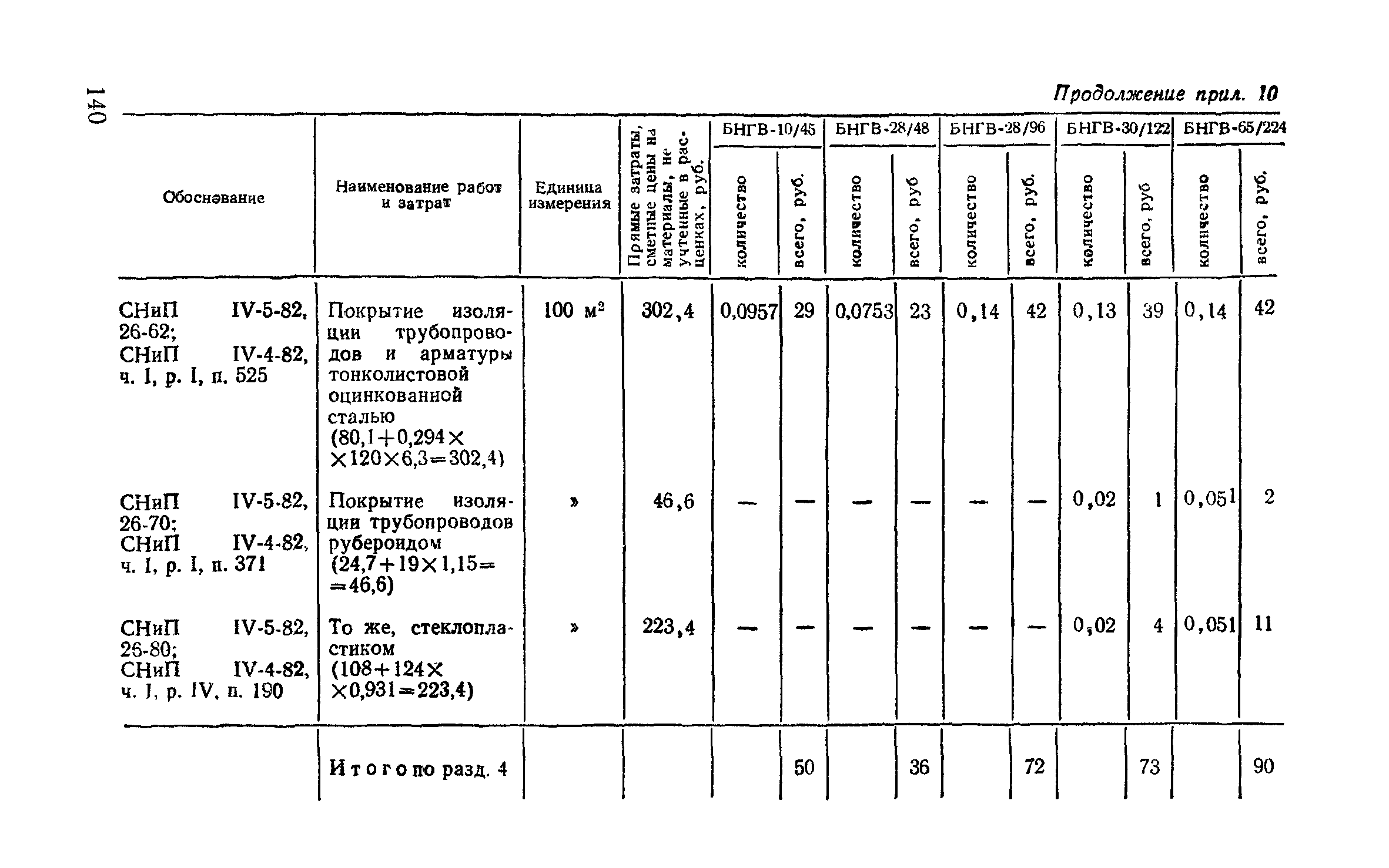 Сборник 9-3.1