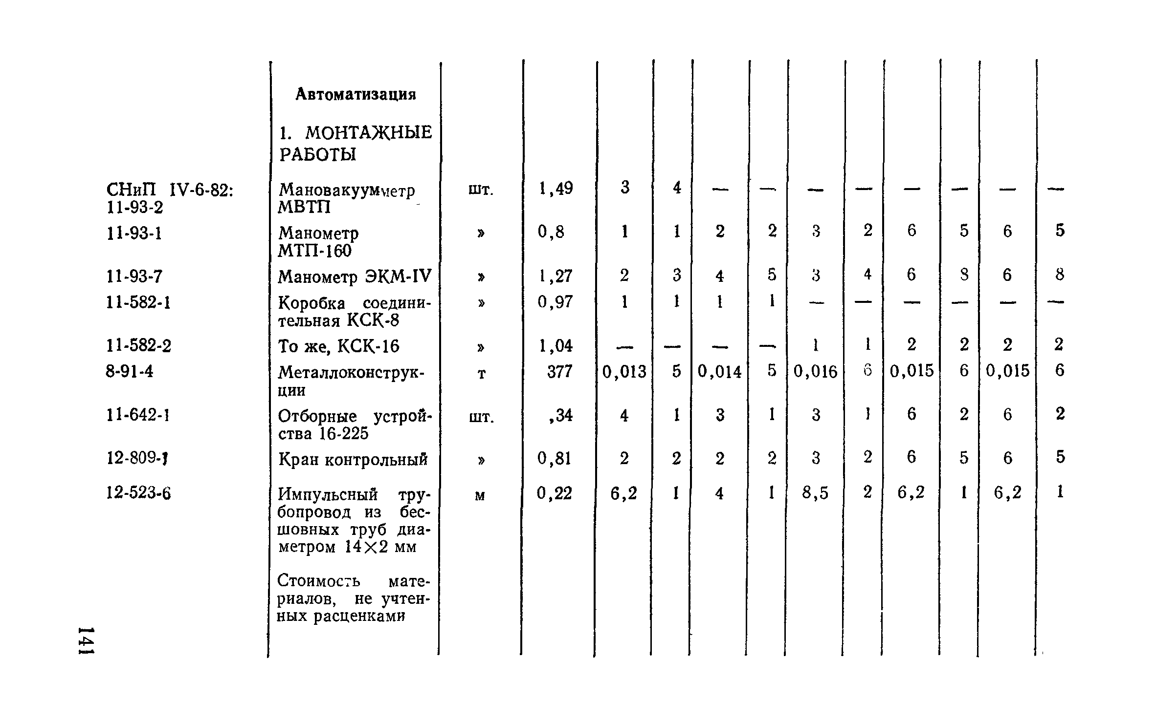 Сборник 9-3.1